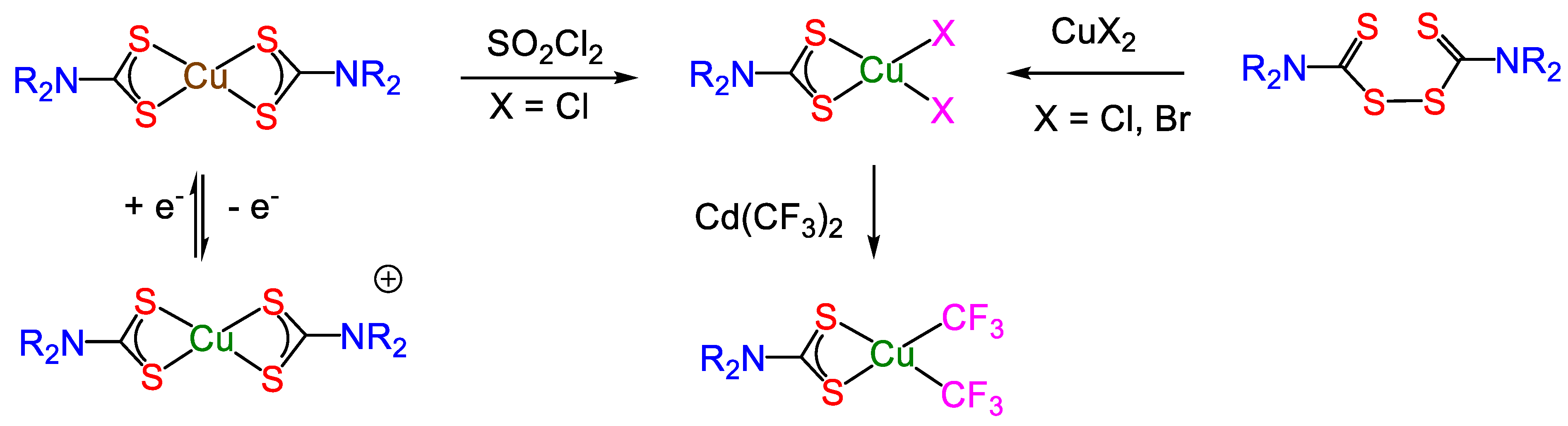Inorganics 09 00070 g010