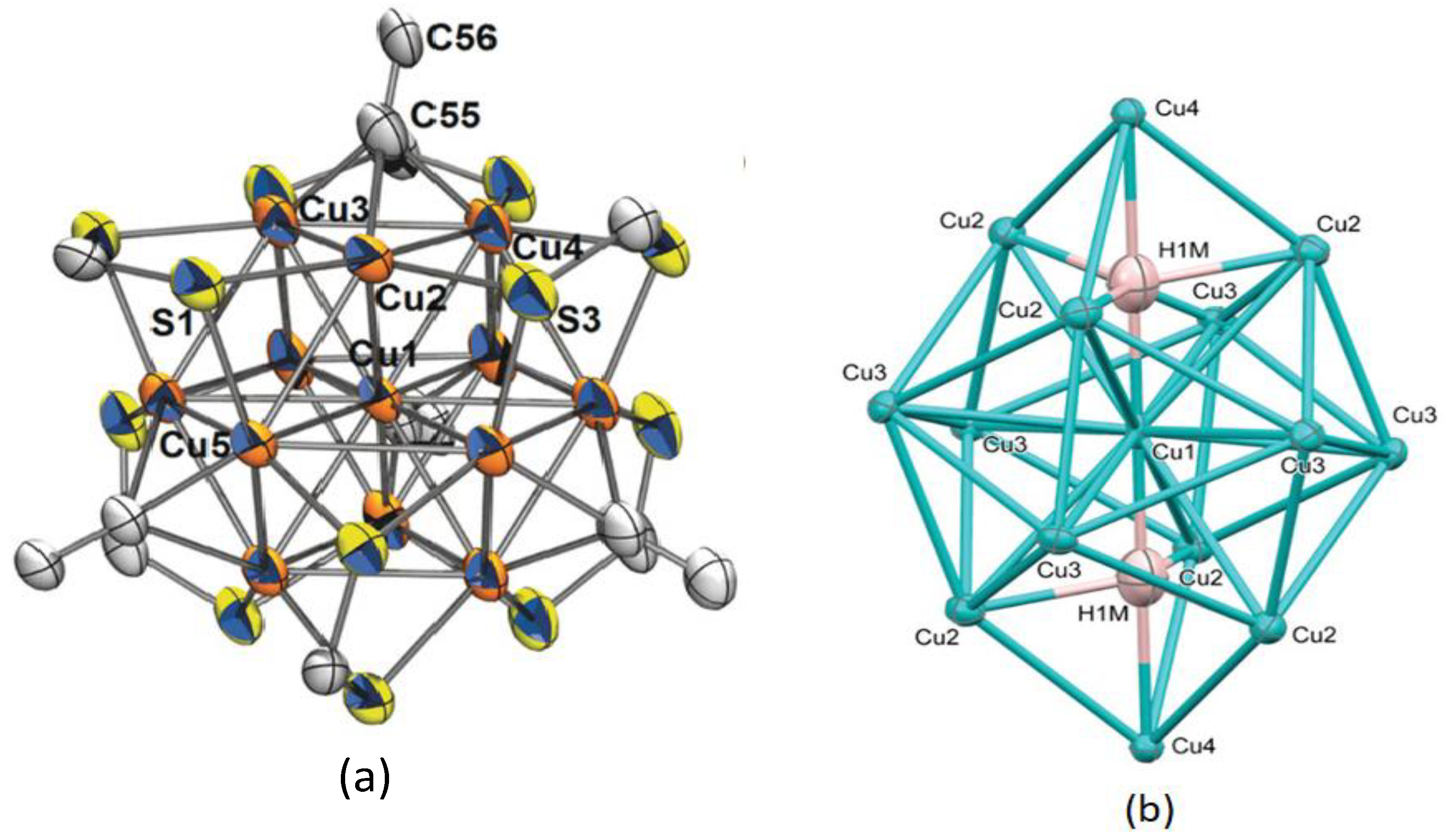 Inorganics 09 00070 g014