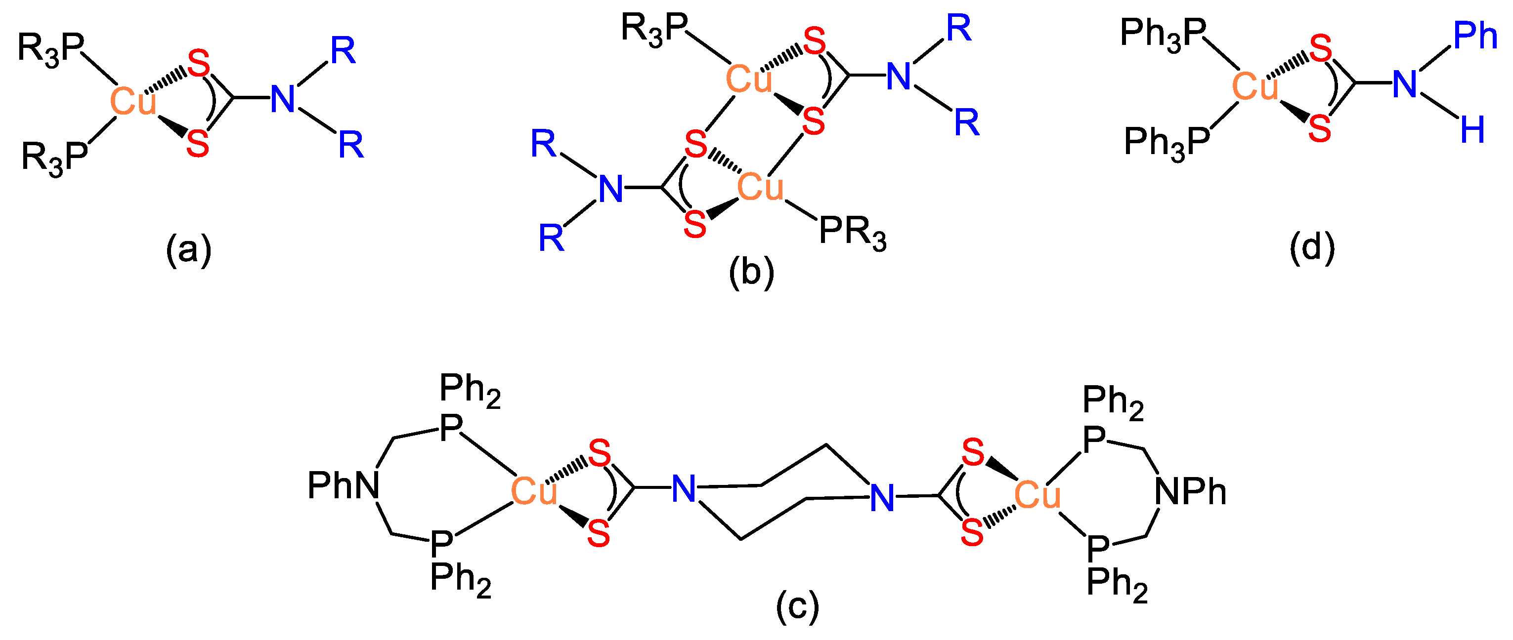 Inorganics 09 00070 g016