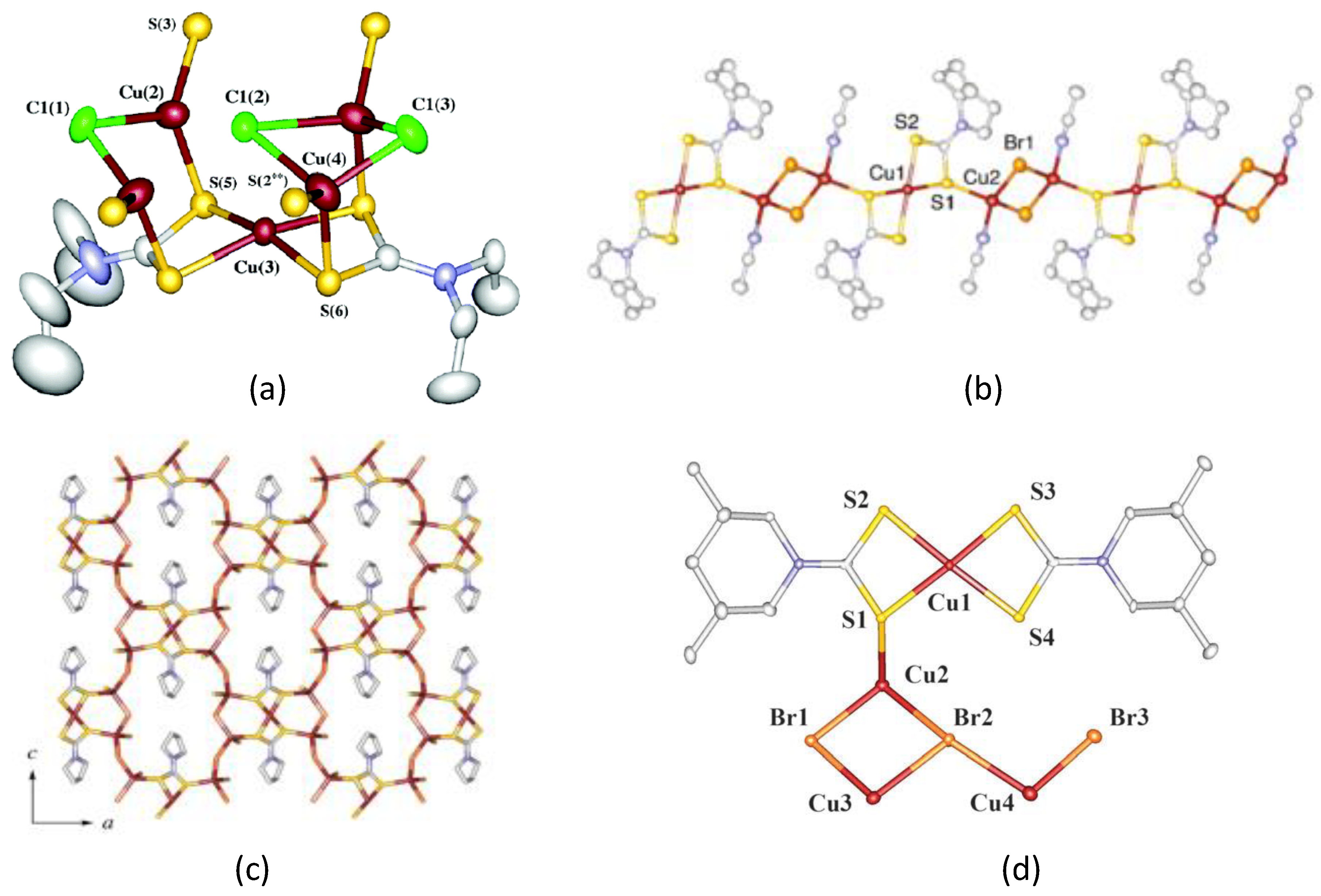 Inorganics 09 00070 g018