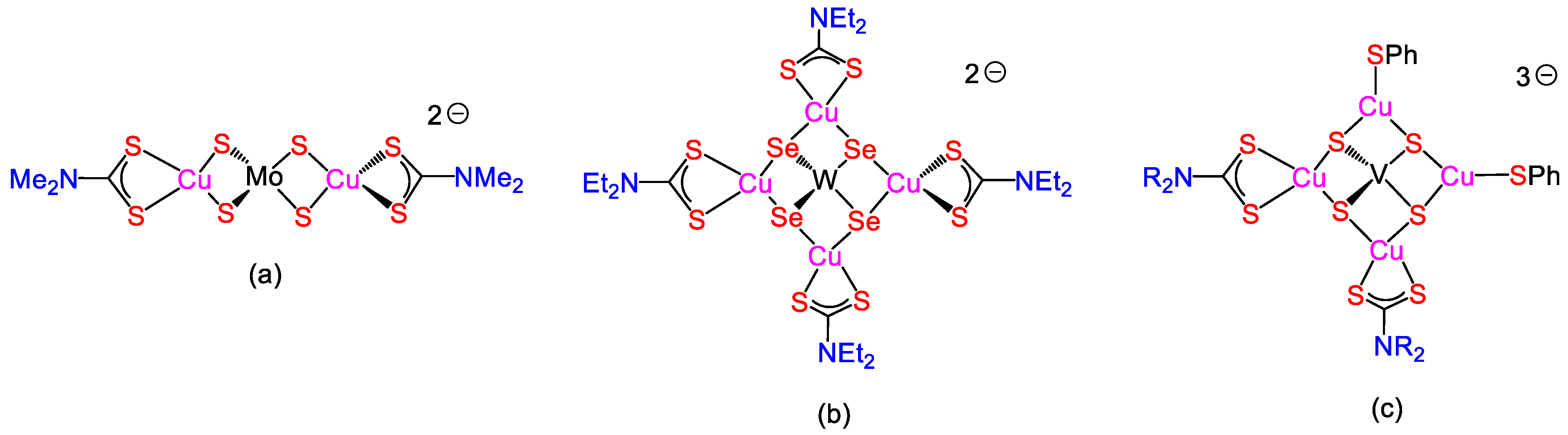 Inorganics 09 00070 g022