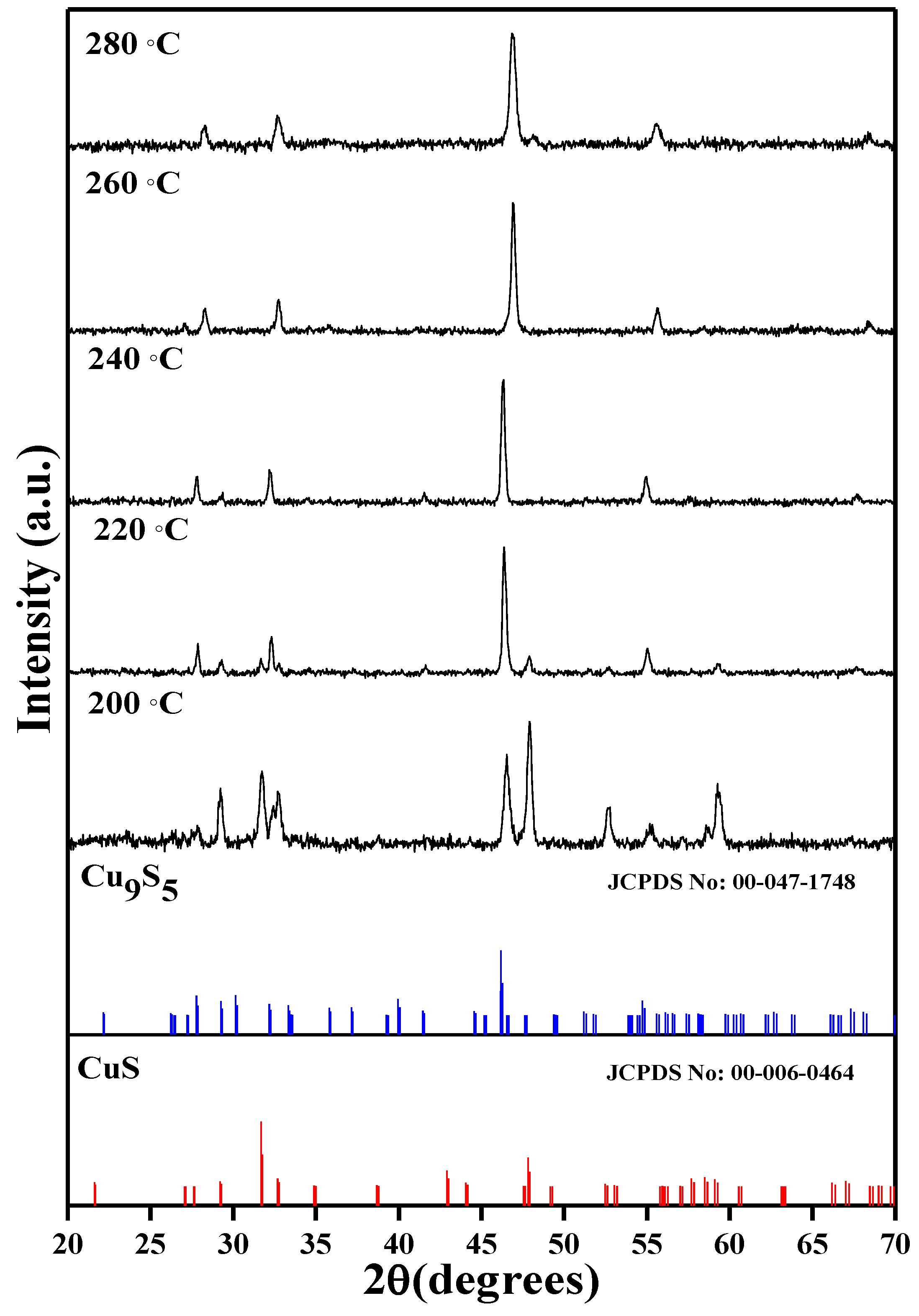Inorganics 09 00070 g023
