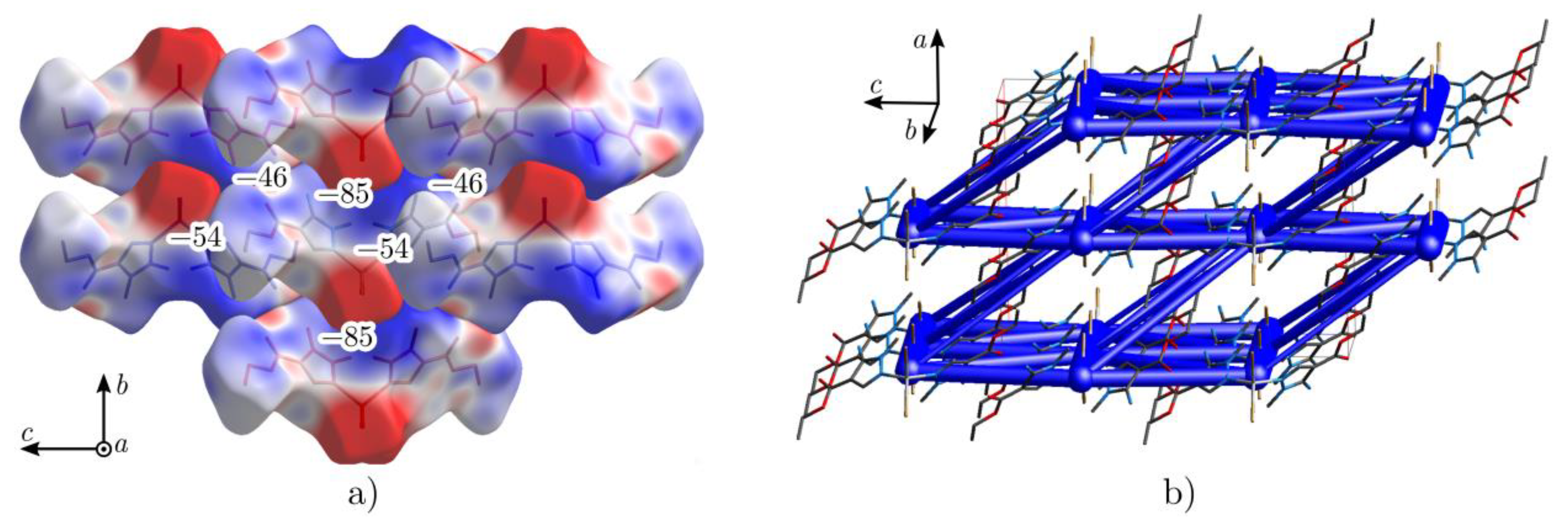 Inorganics 10 00020 g002