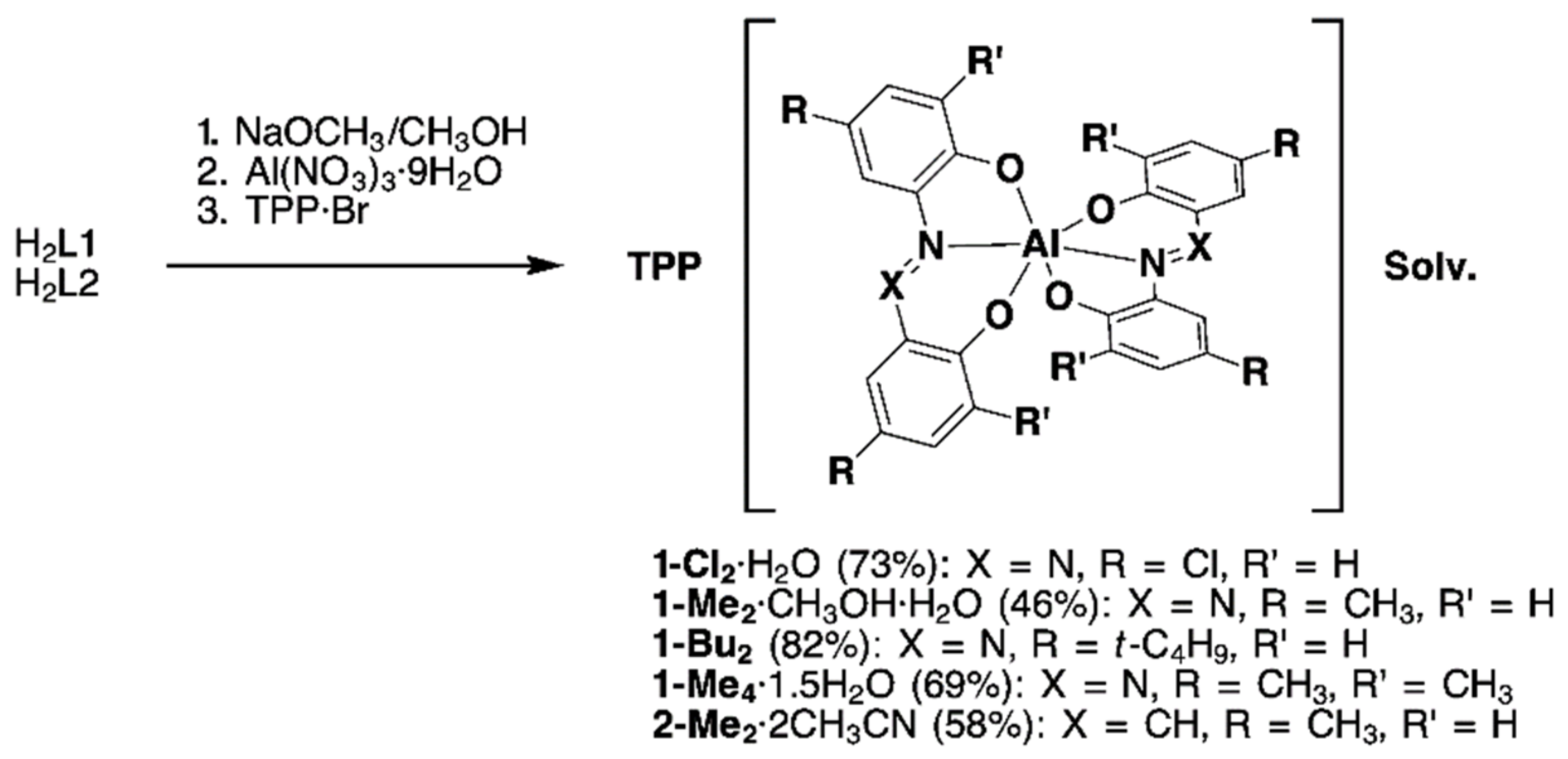 Inorganics Free Full Text Molecular Structures And Redox Properties