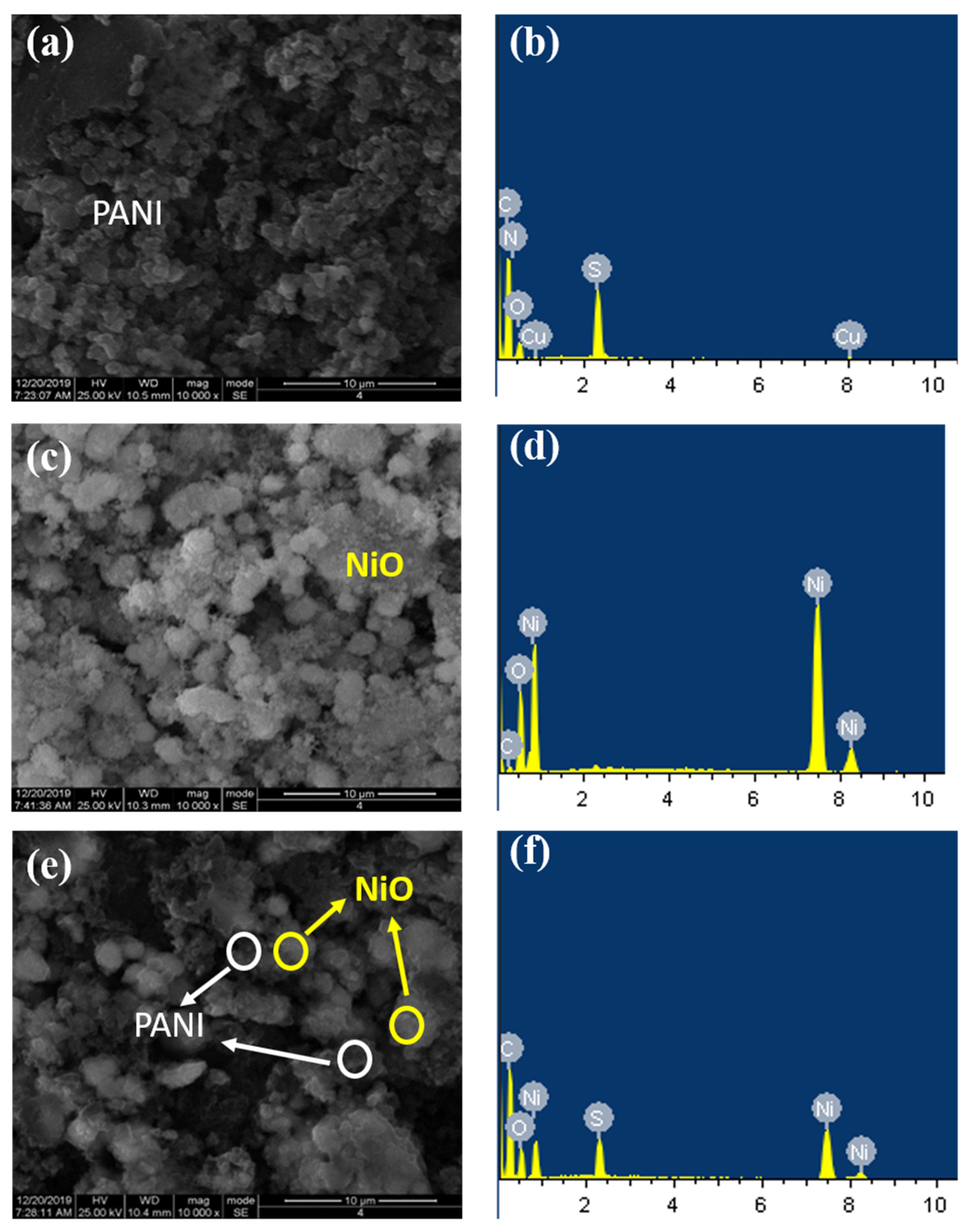 Inorganics 10 00086 g002