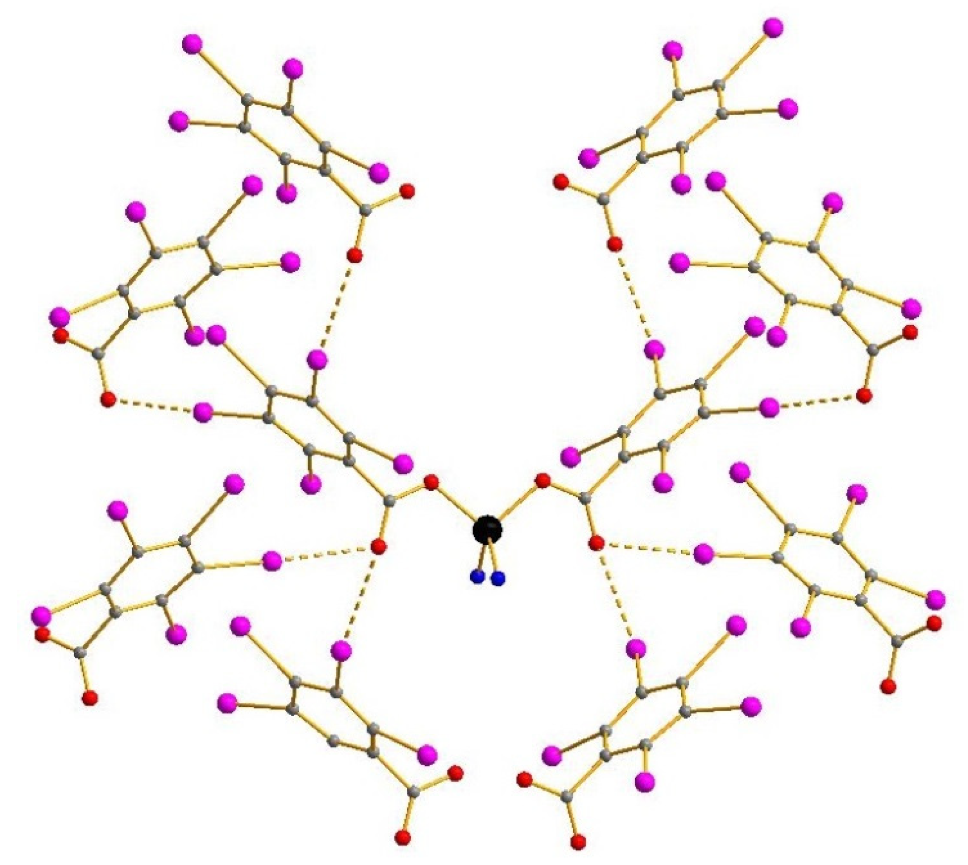 Inorganics 10 00151 g002