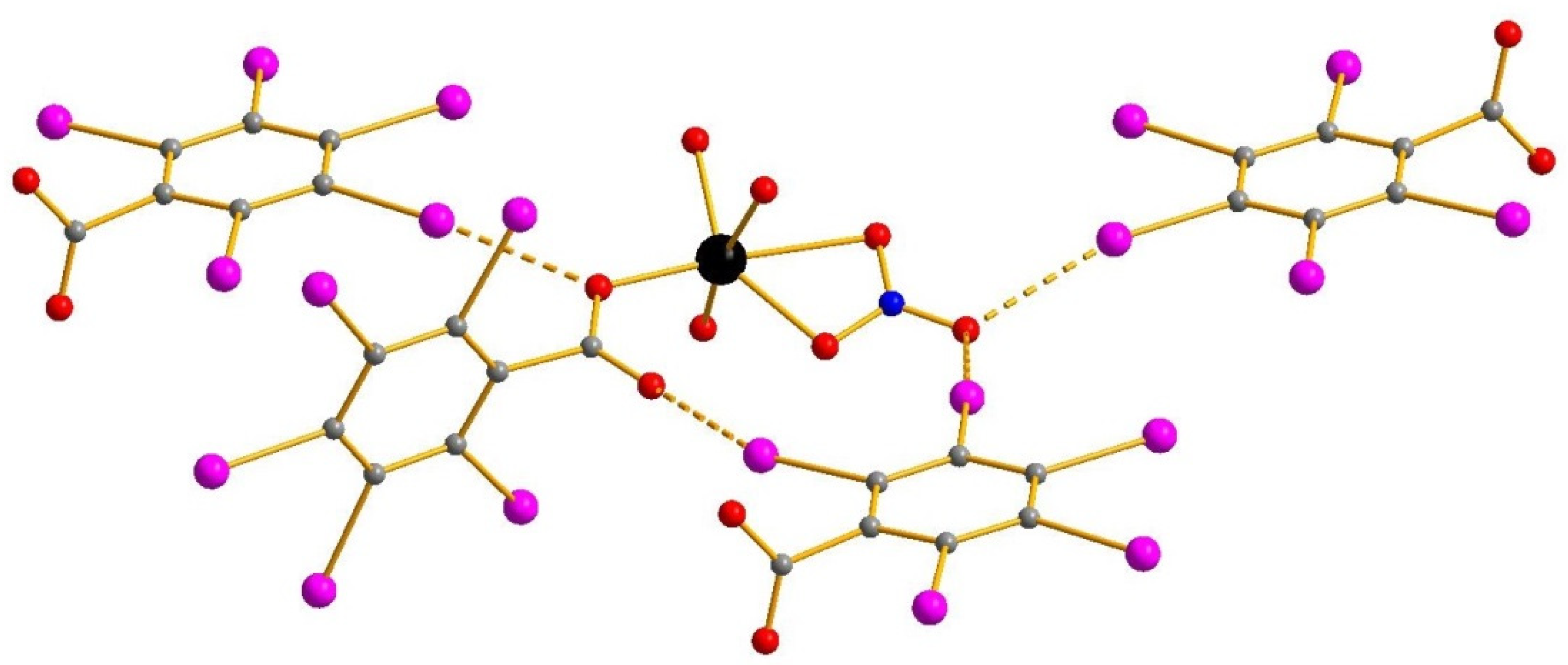 Inorganics 10 00151 g005