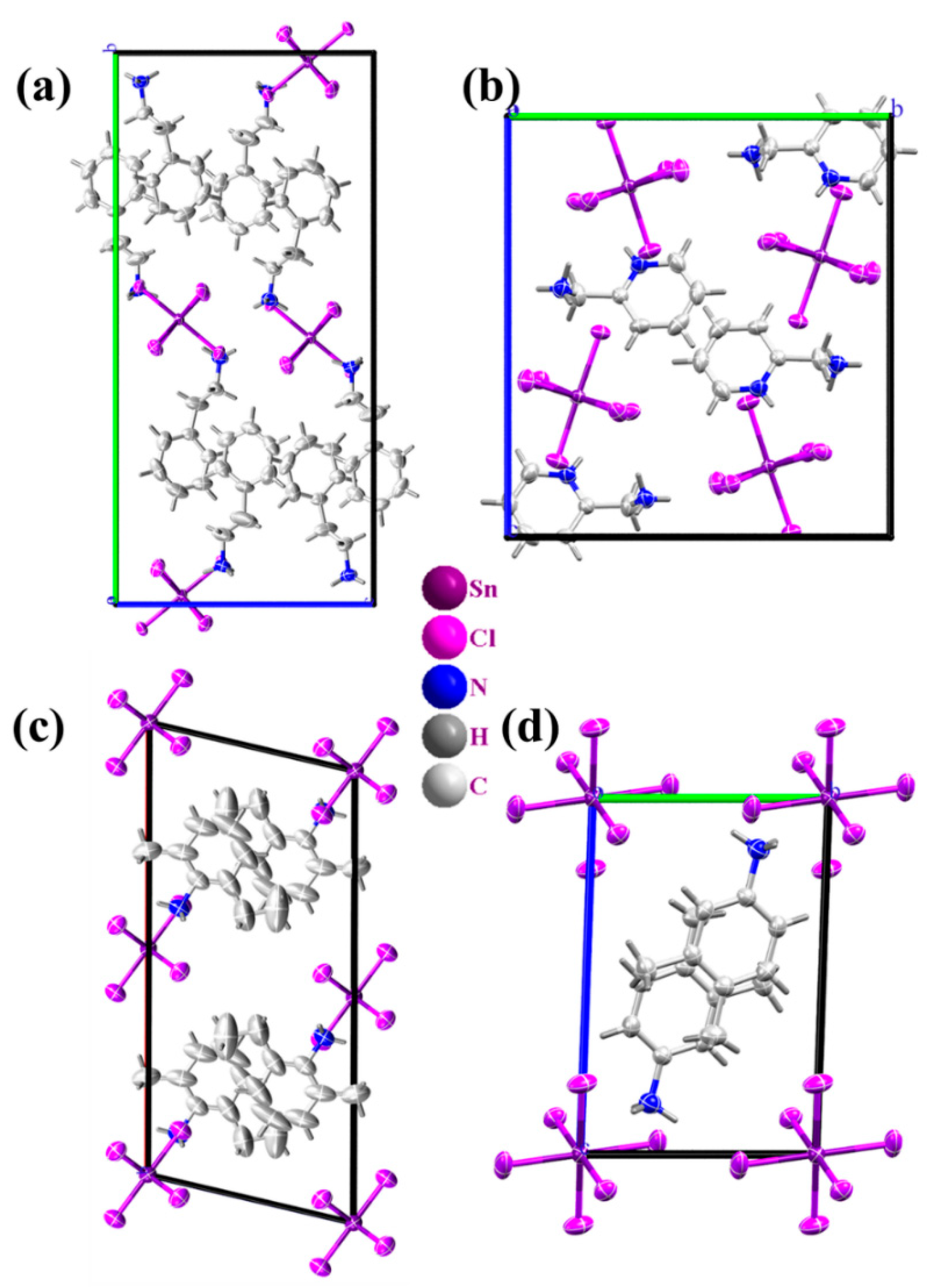 Inorganics 10 00155 g001