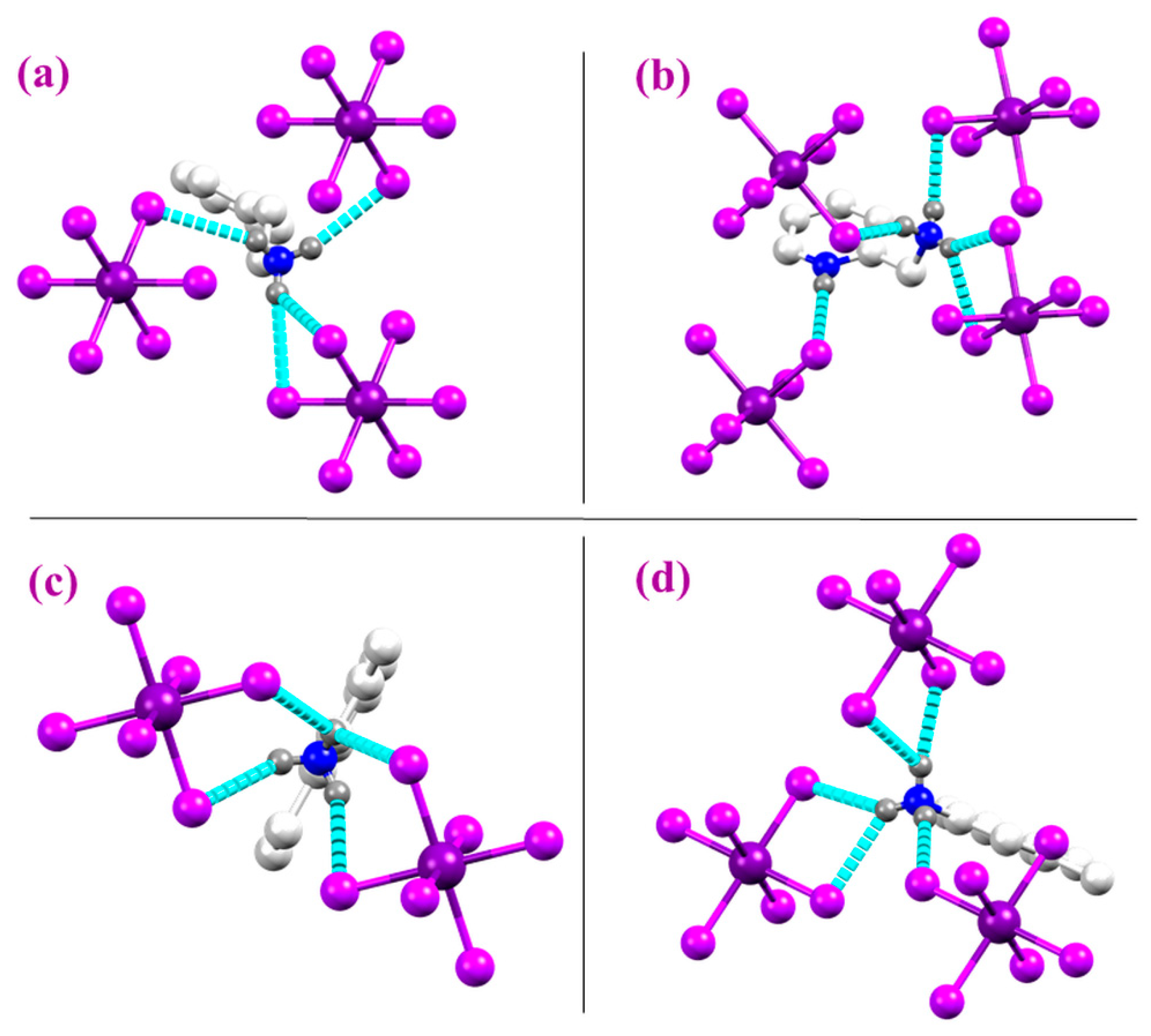 Inorganics 10 00155 g002