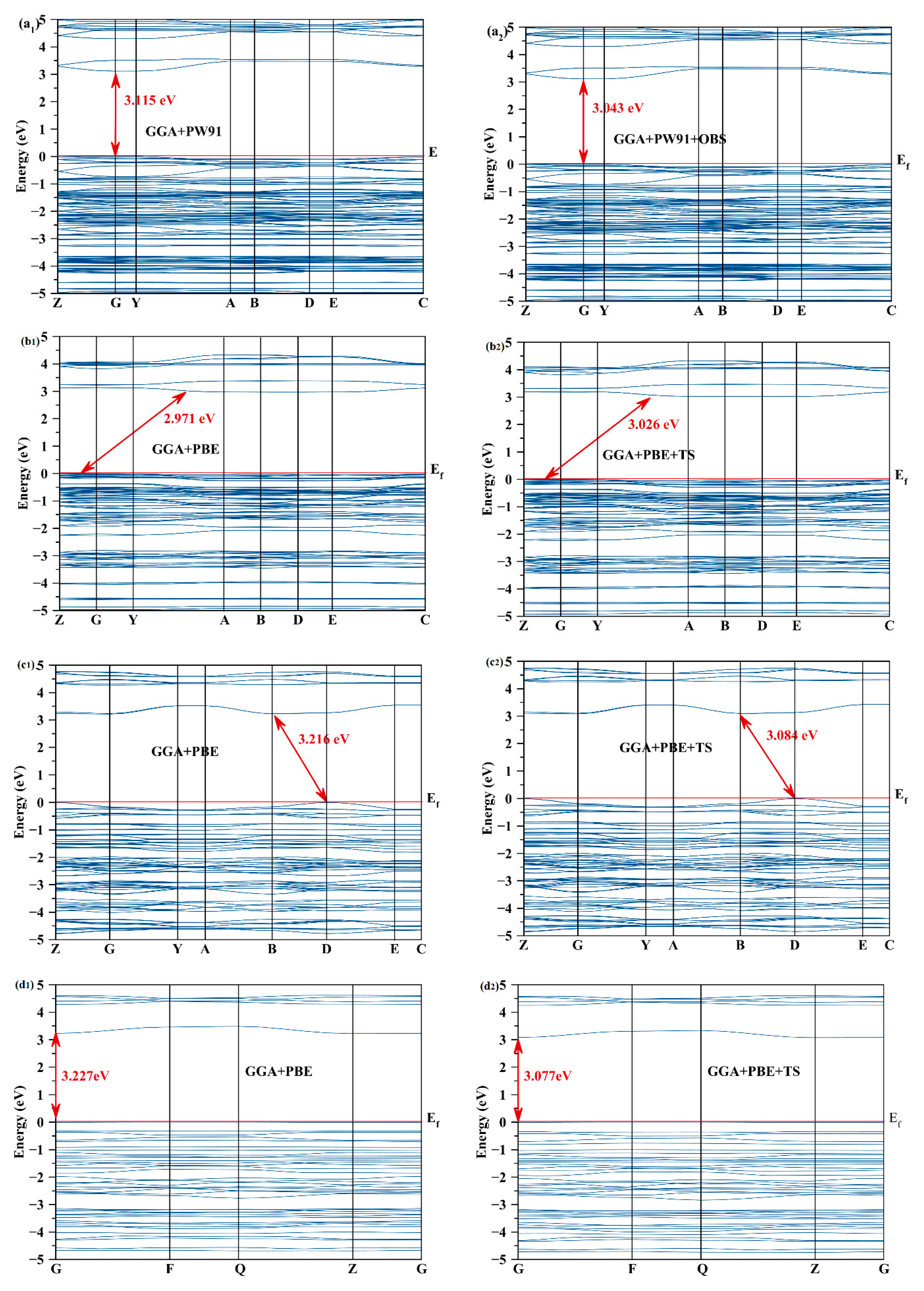 Inorganics 10 00155 g006