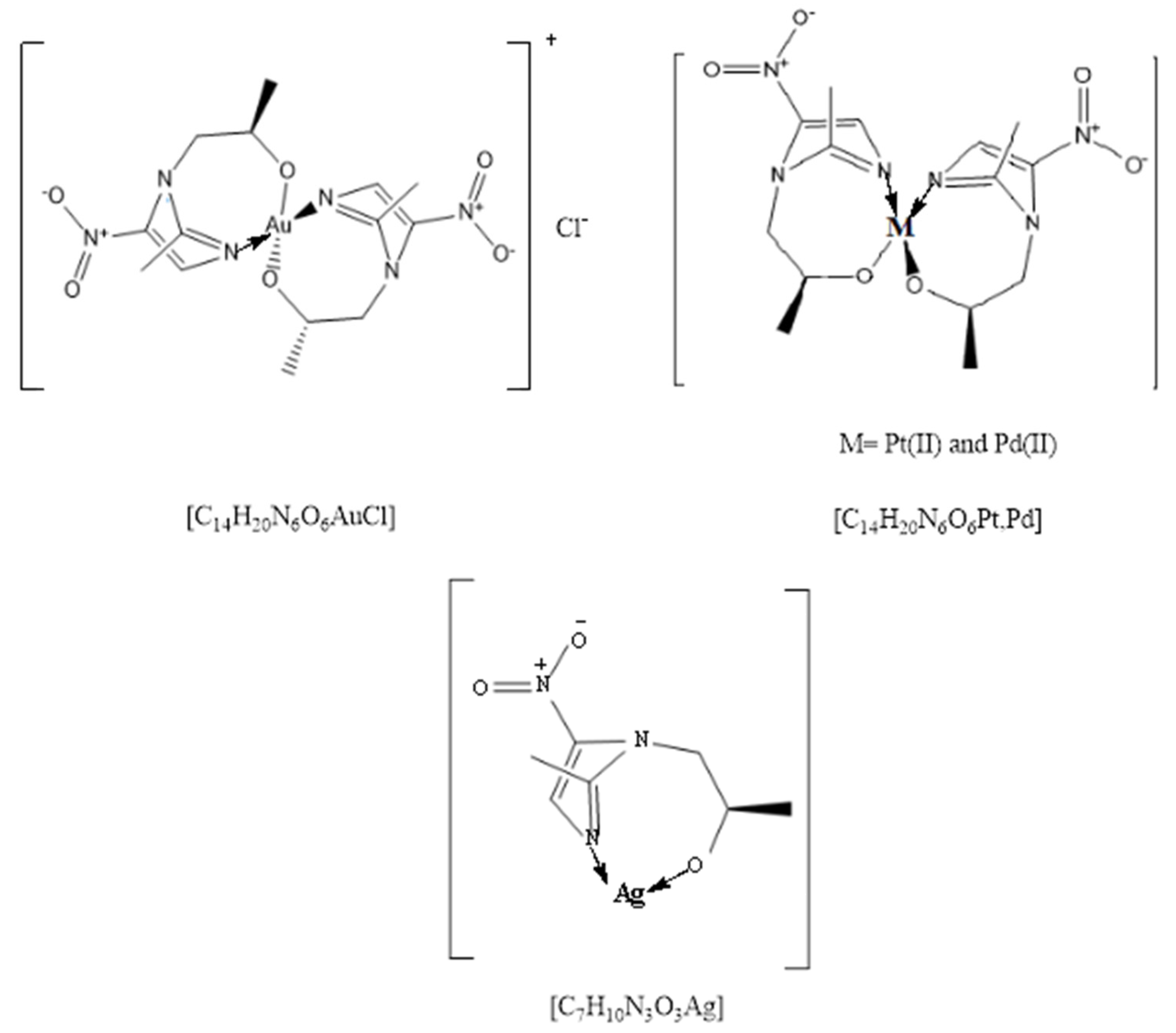 Inorganics 10 00156 g001