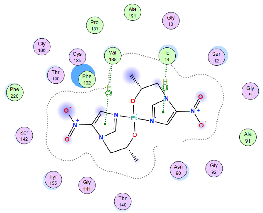 Inorganics 10 00156 i003