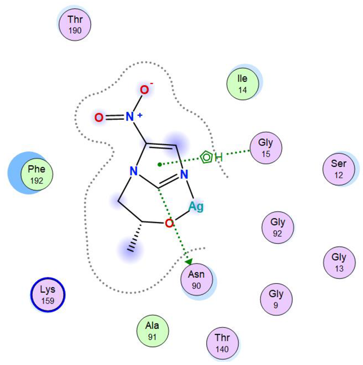 Inorganics 10 00156 i005