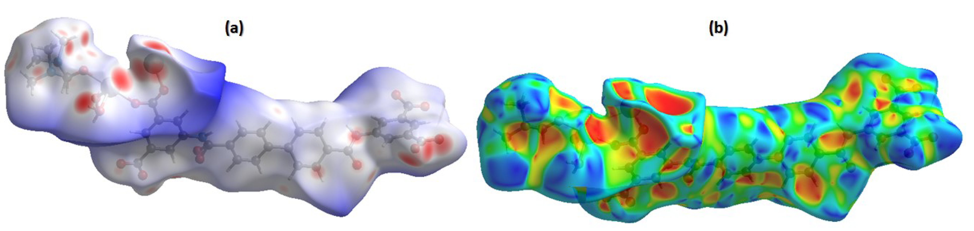 Inorganics 10 00162 g006