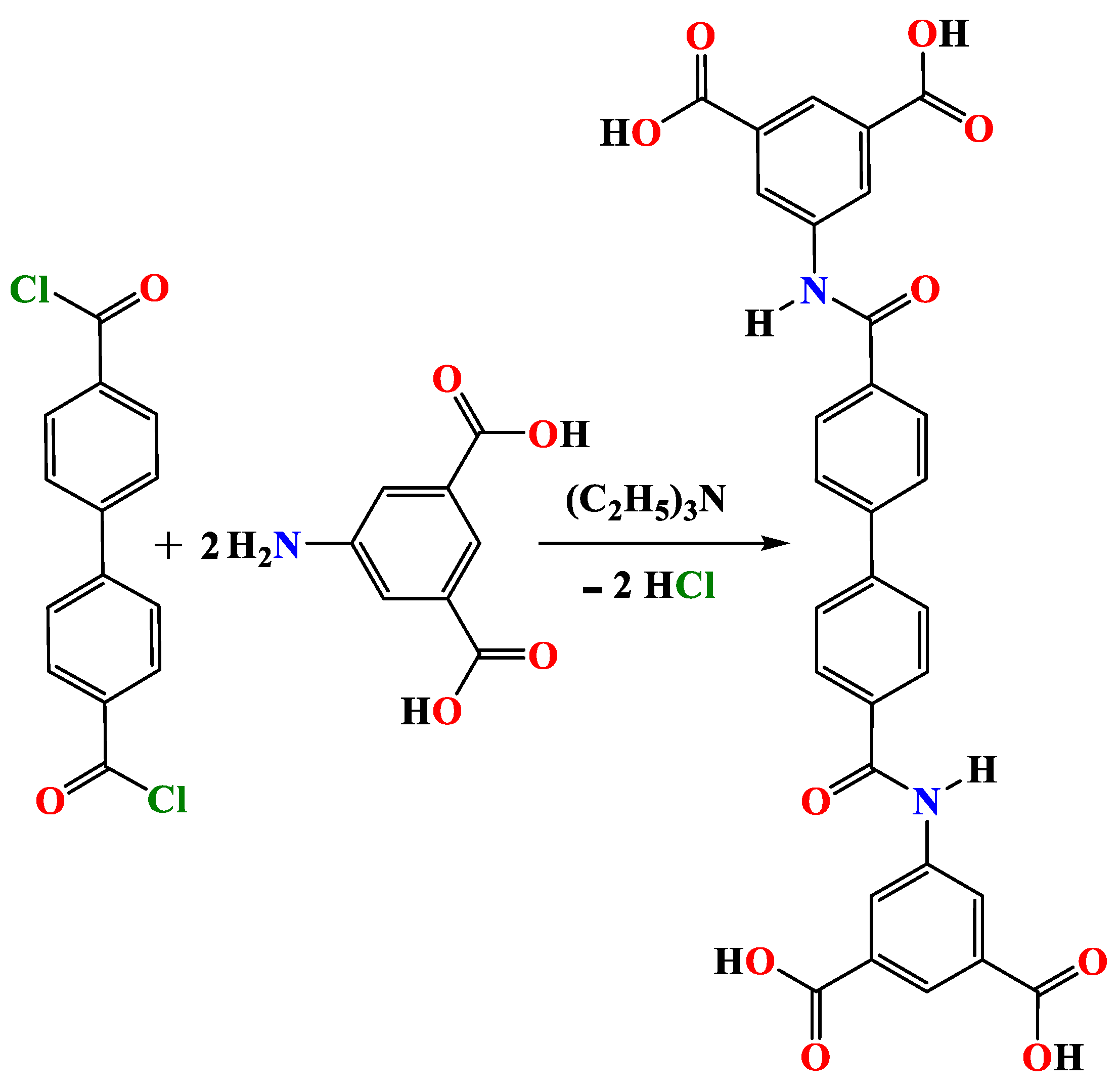 Inorganics 10 00162 sch001