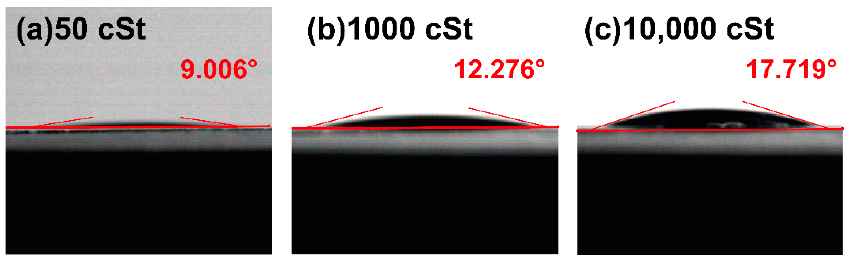 Inorganics 10 00167 g001