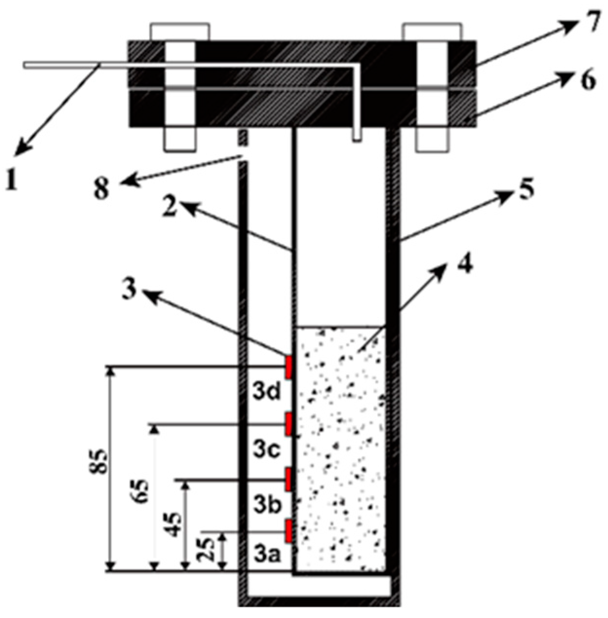 Inorganics 10 00167 sch001
