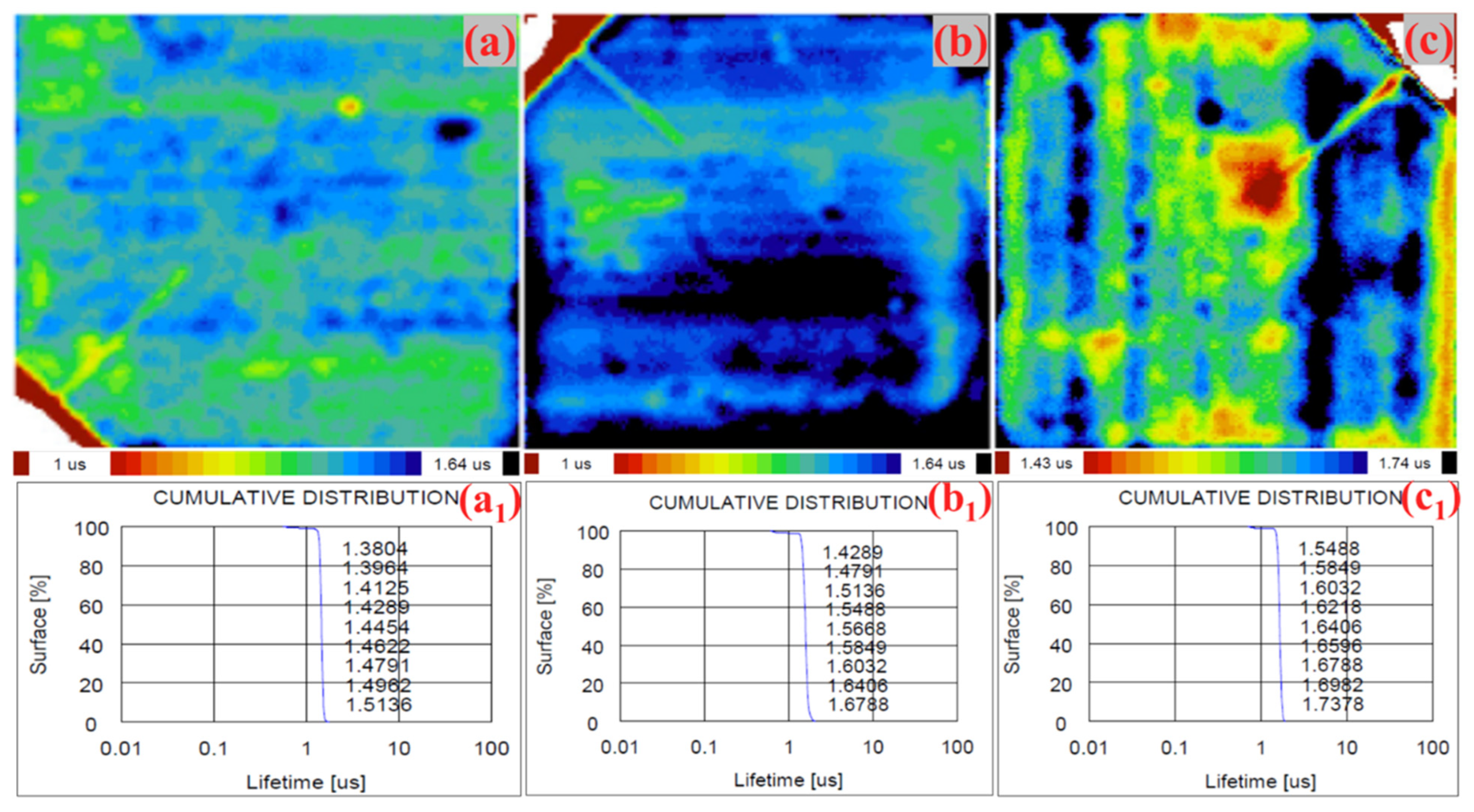 Inorganics 10 00171 g004