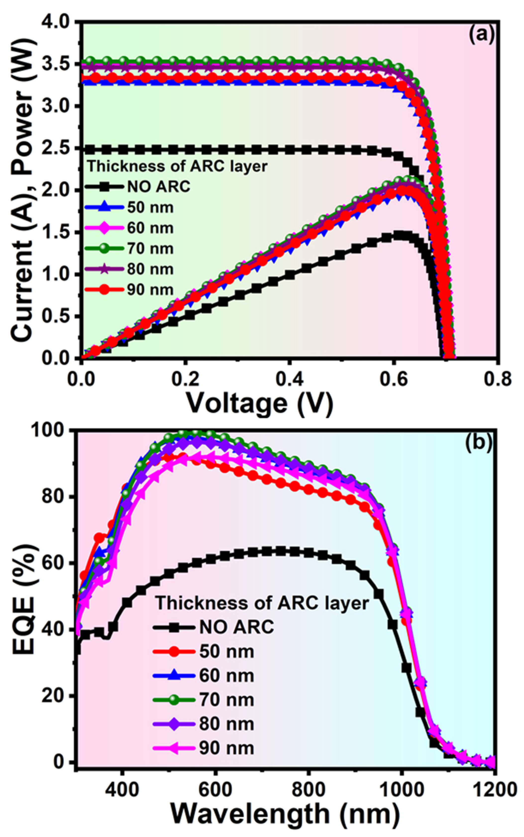 Inorganics 10 00171 g011