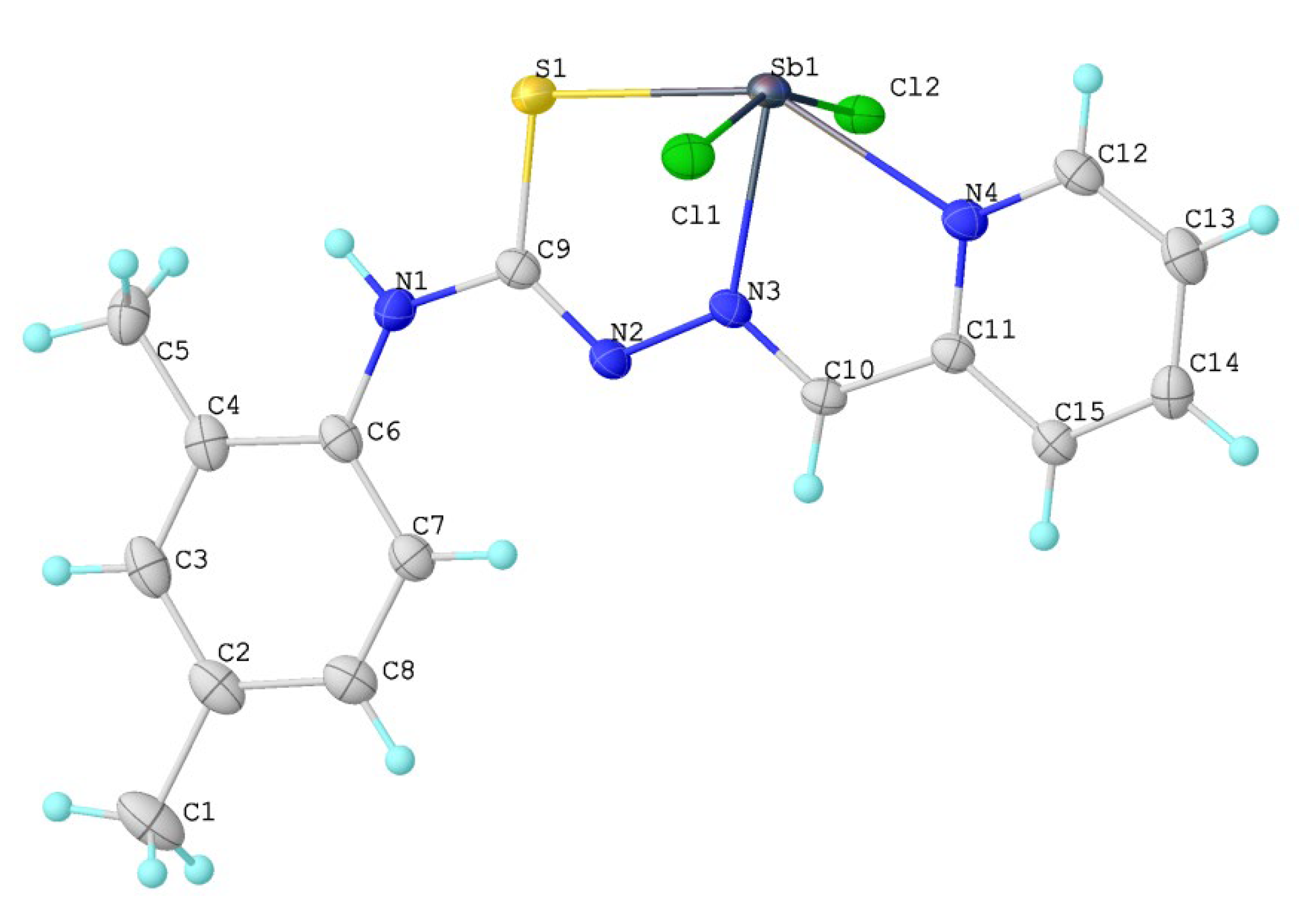 Inorganics 10 00172 g002