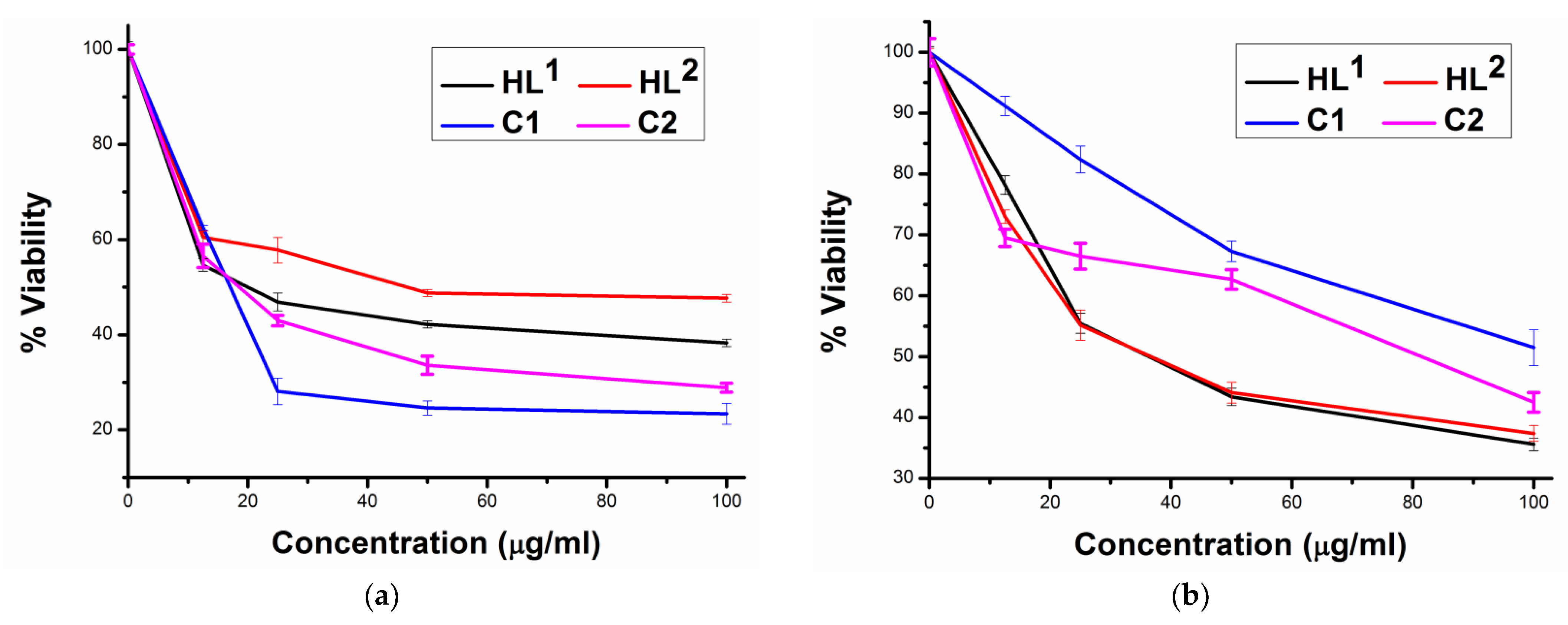 Inorganics 10 00172 g006