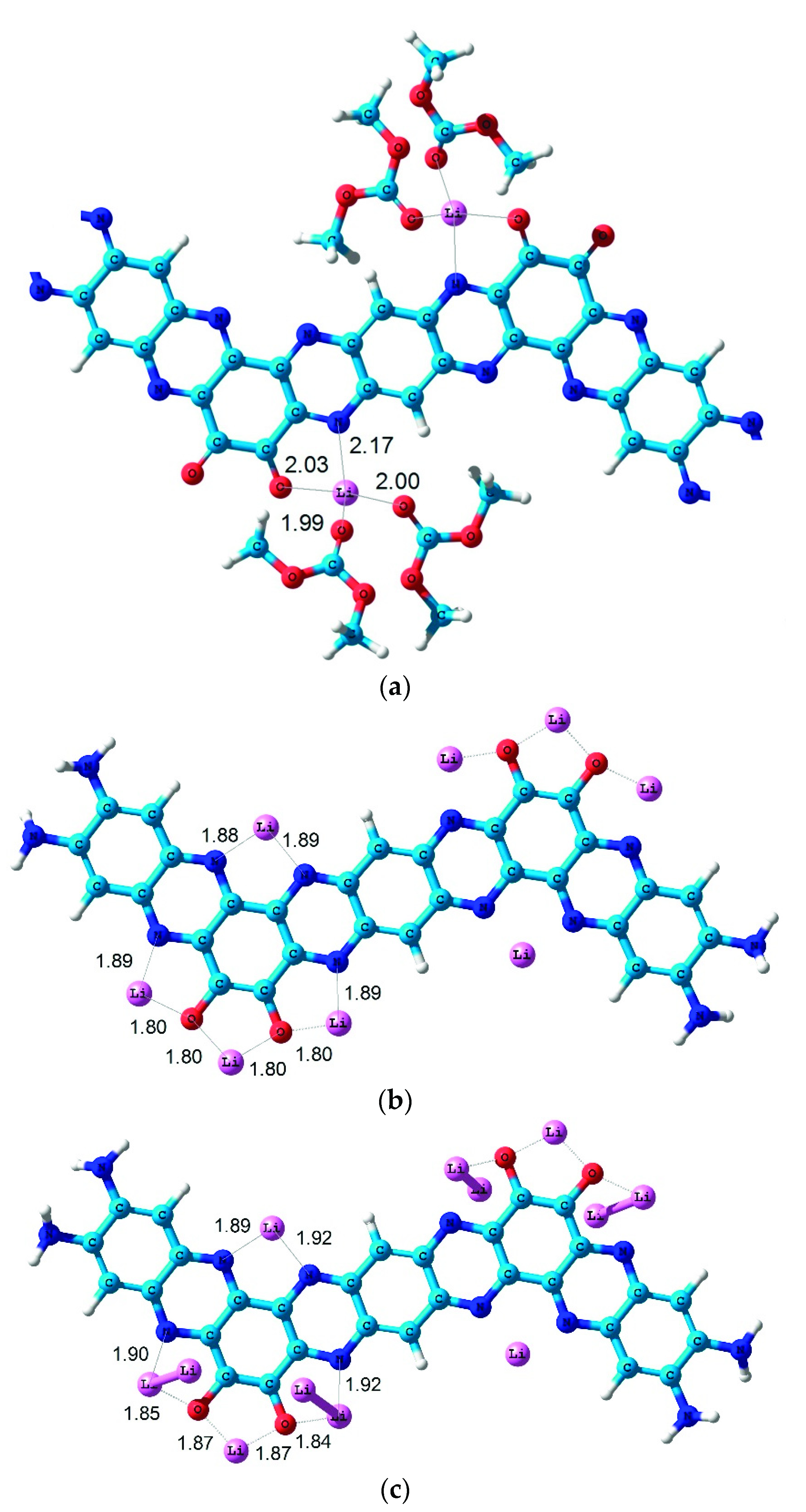 Inorganics 10 00176 g004