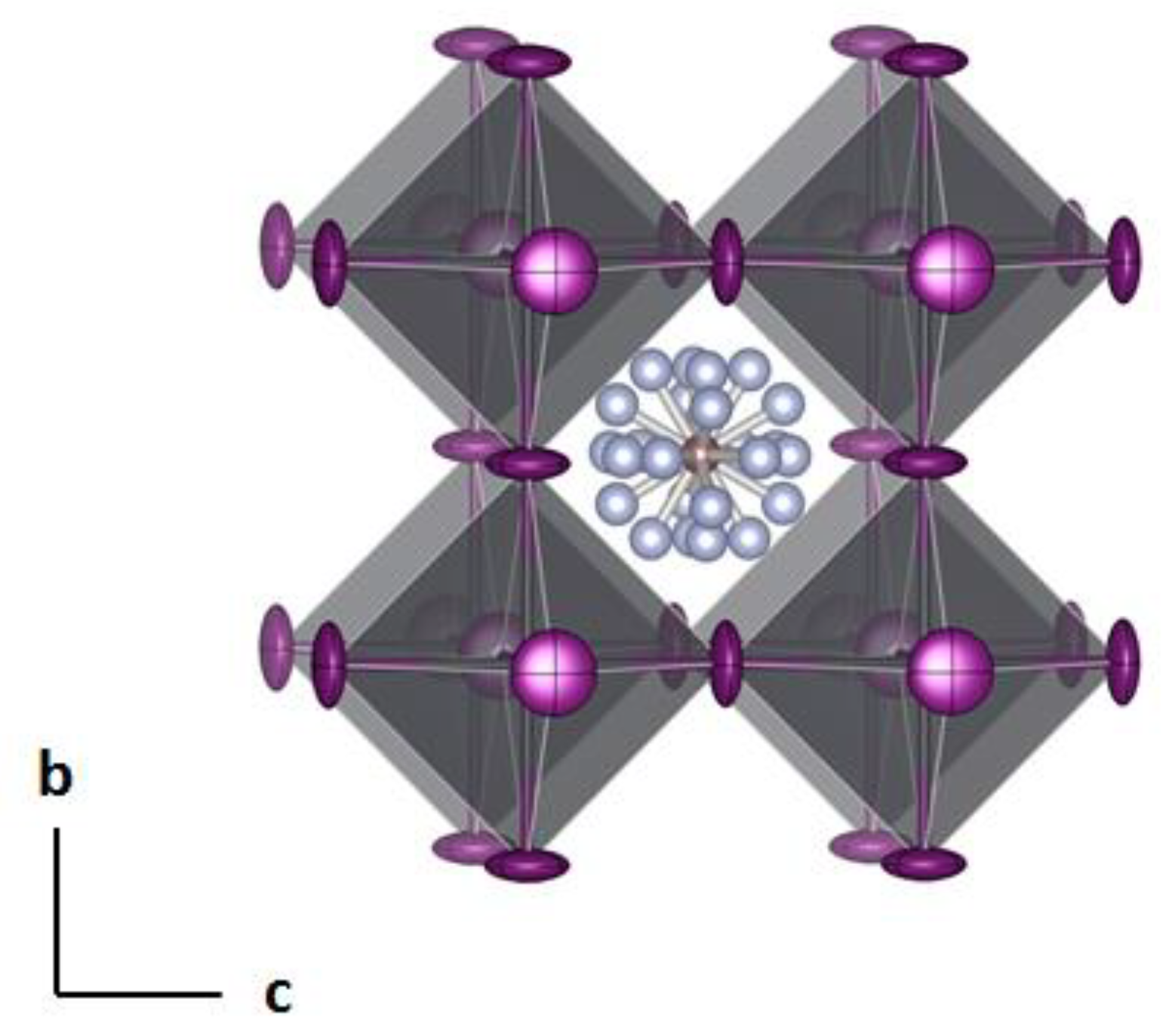 Inorganics 10 00201 g002