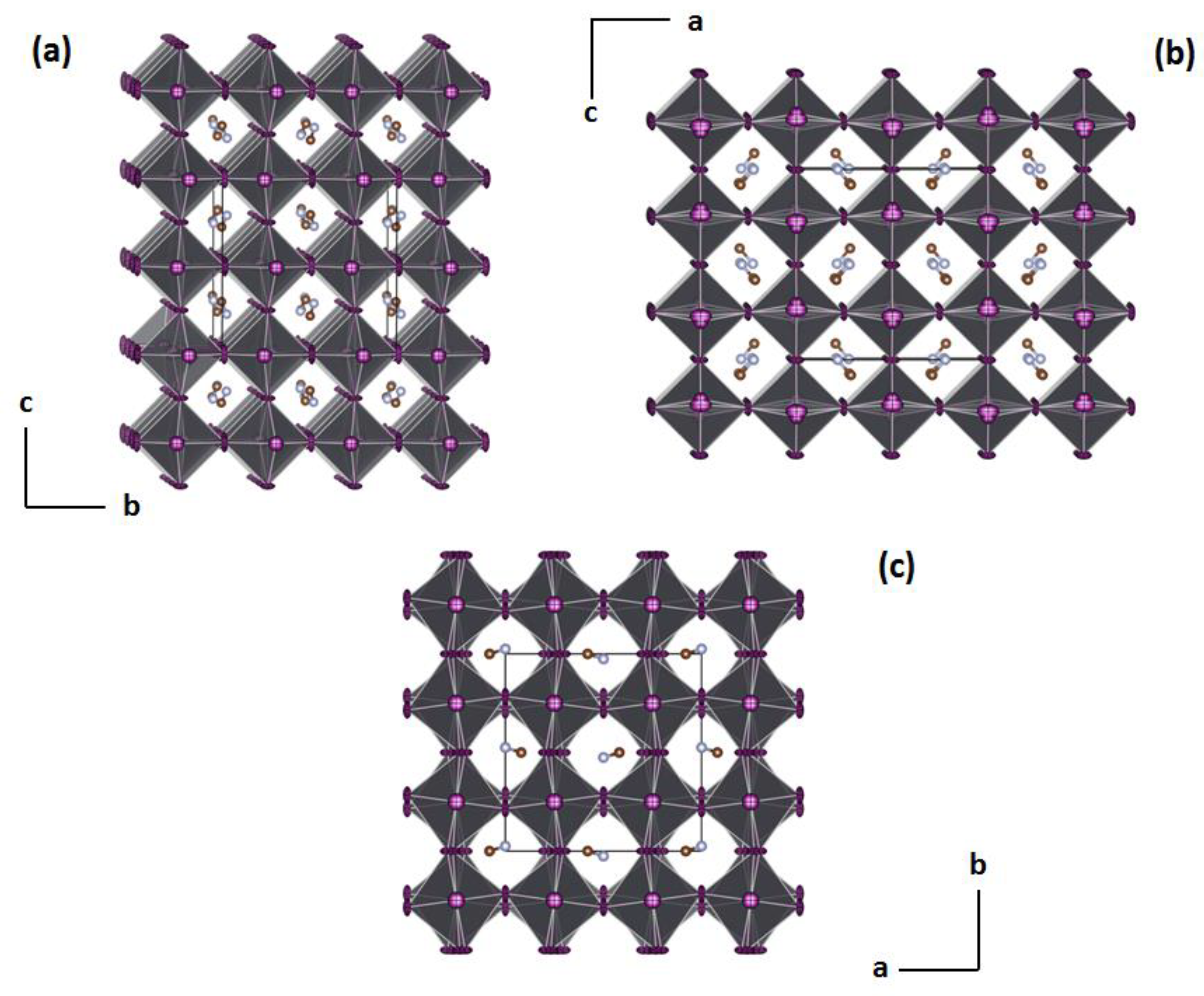 Inorganics 10 00201 g004