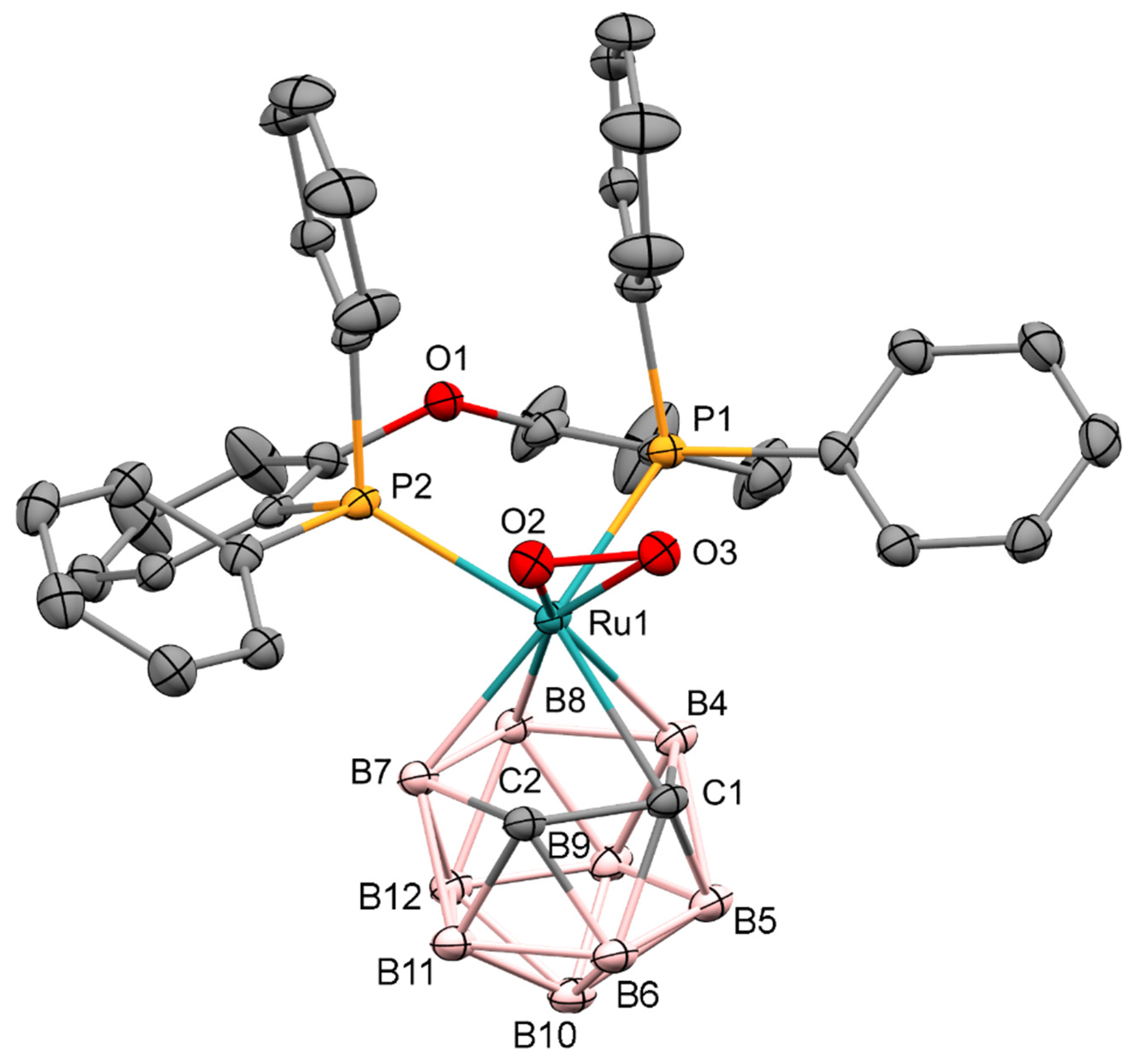 Inorganics 10 00206 g005