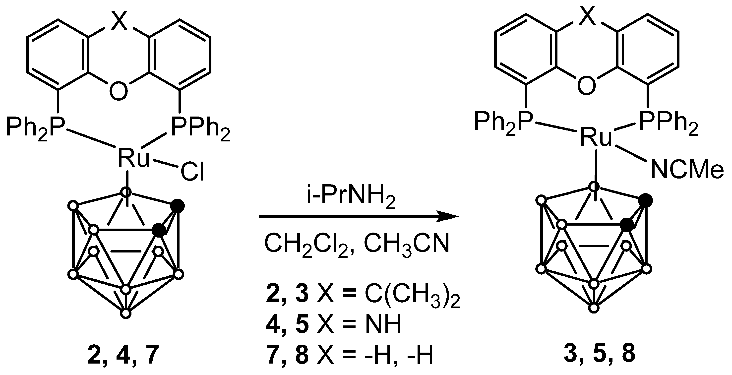 Inorganics 10 00206 sch002