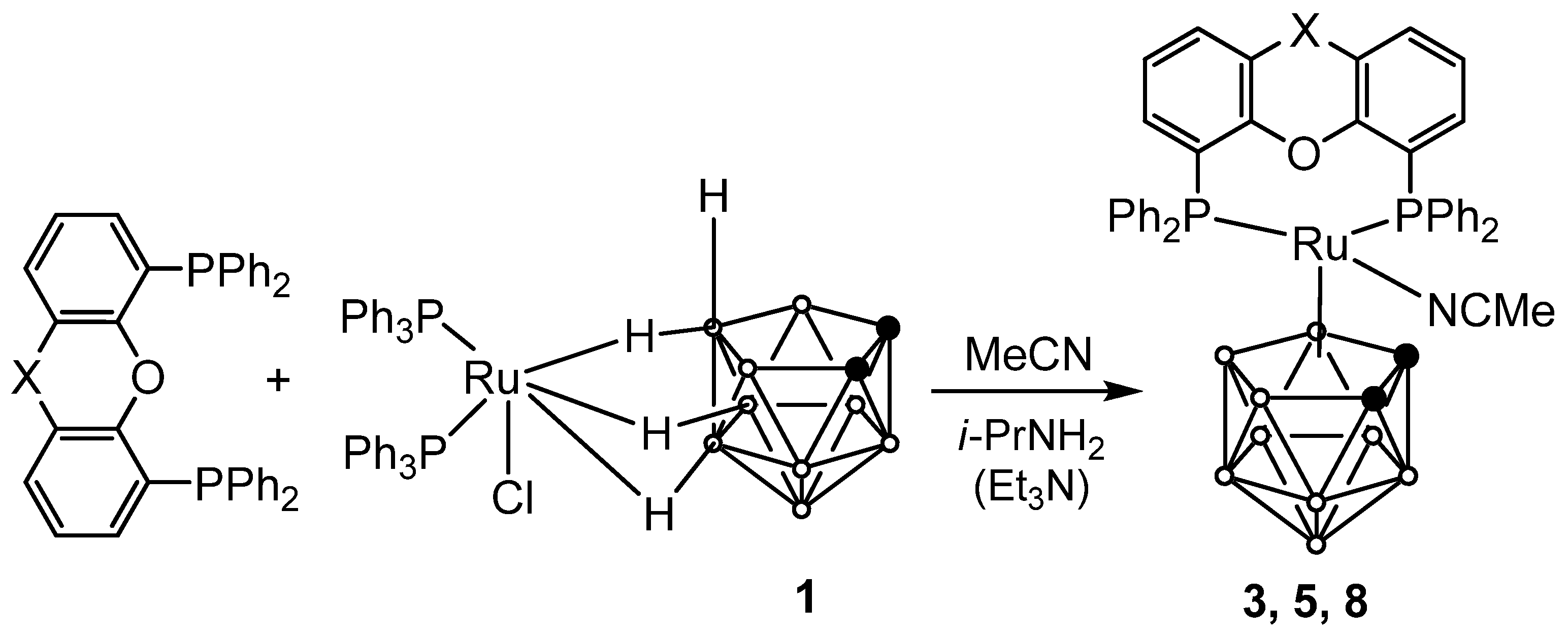 Inorganics 10 00206 sch004