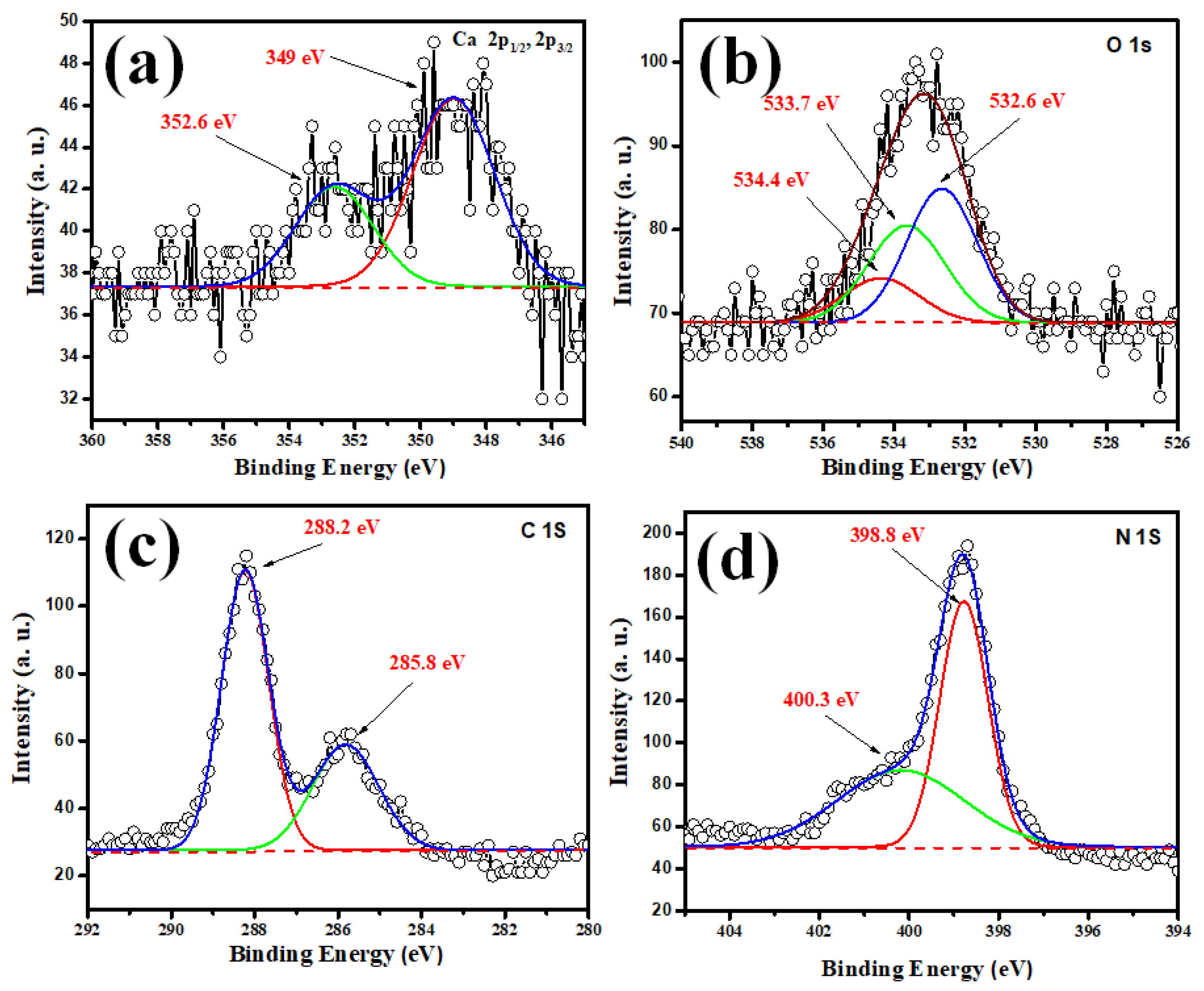 Inorganics 11 00044 g005