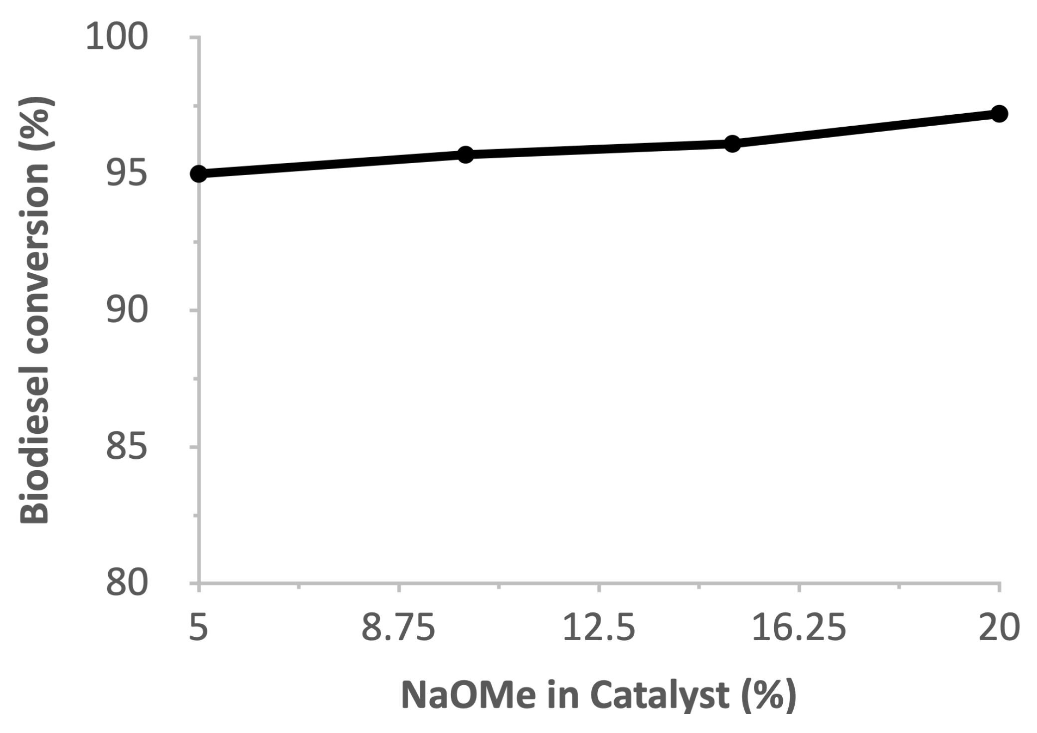 Inorganics 11 00163 g010