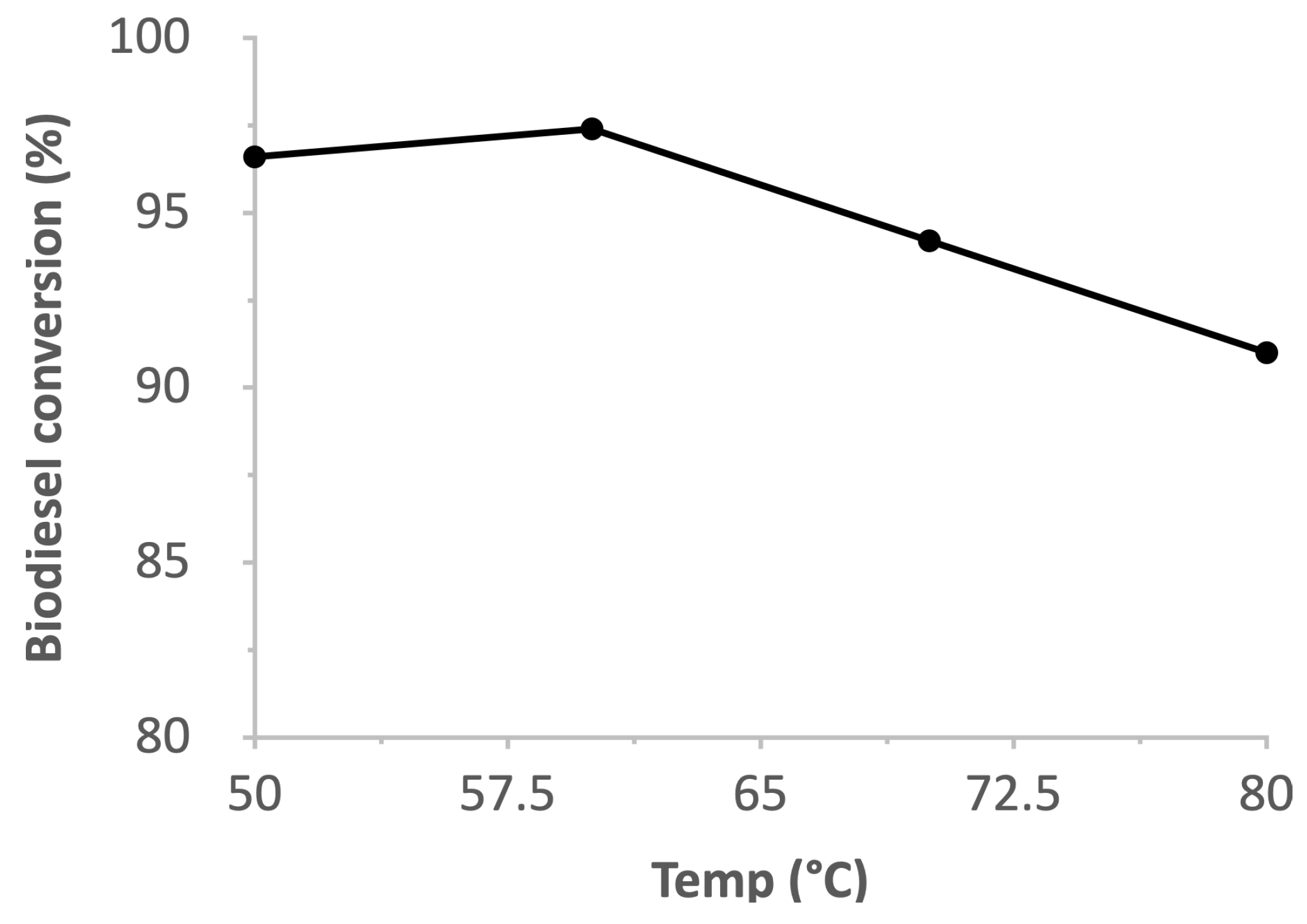 Inorganics 11 00163 g012