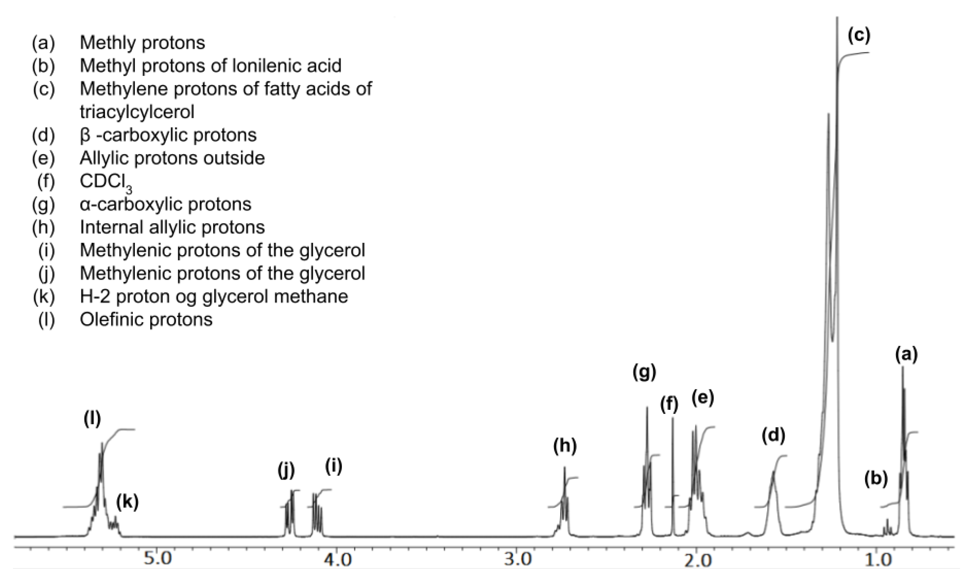 Inorganics 11 00163 g016