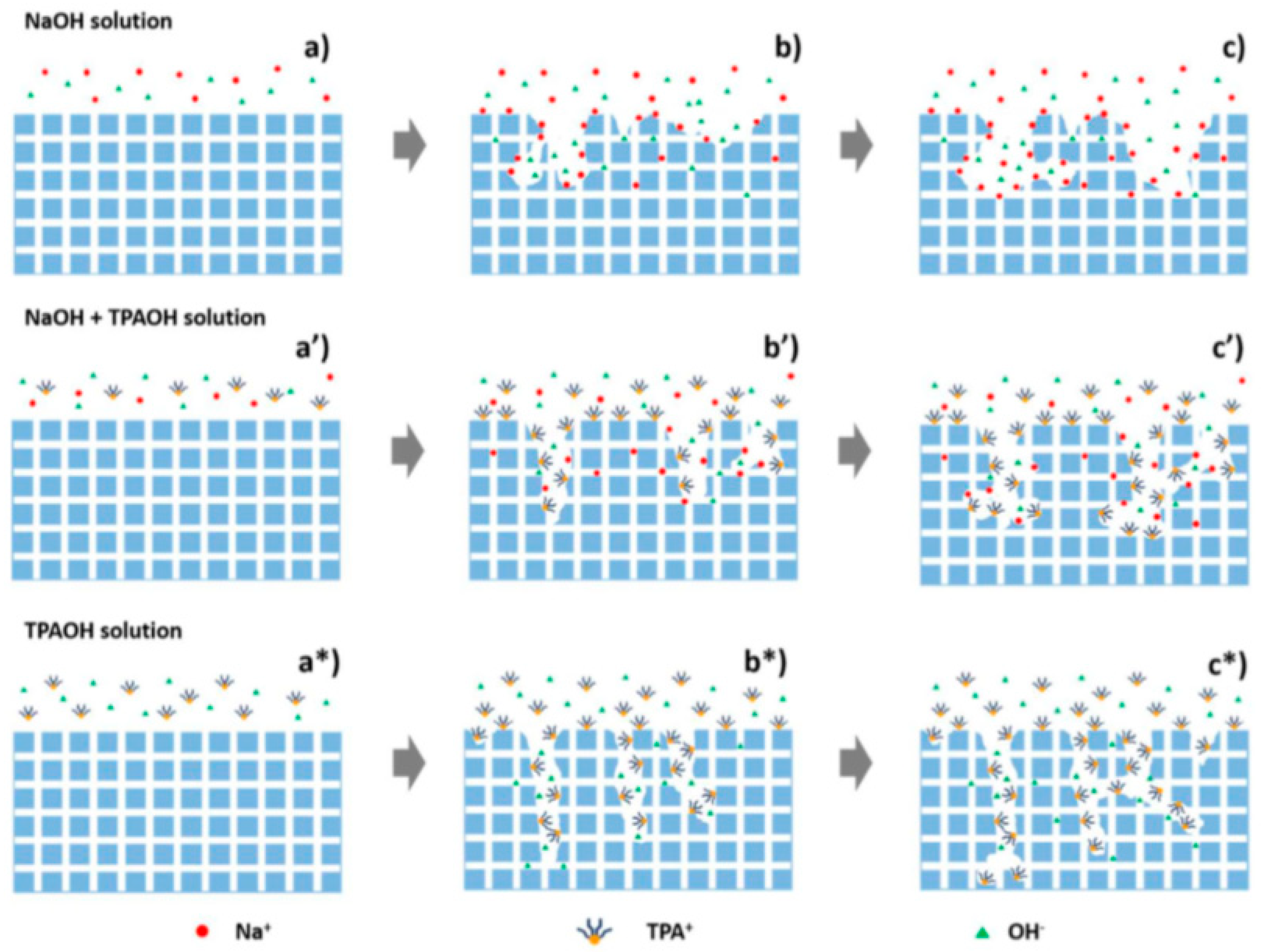 Inorganics 11 00214 g007