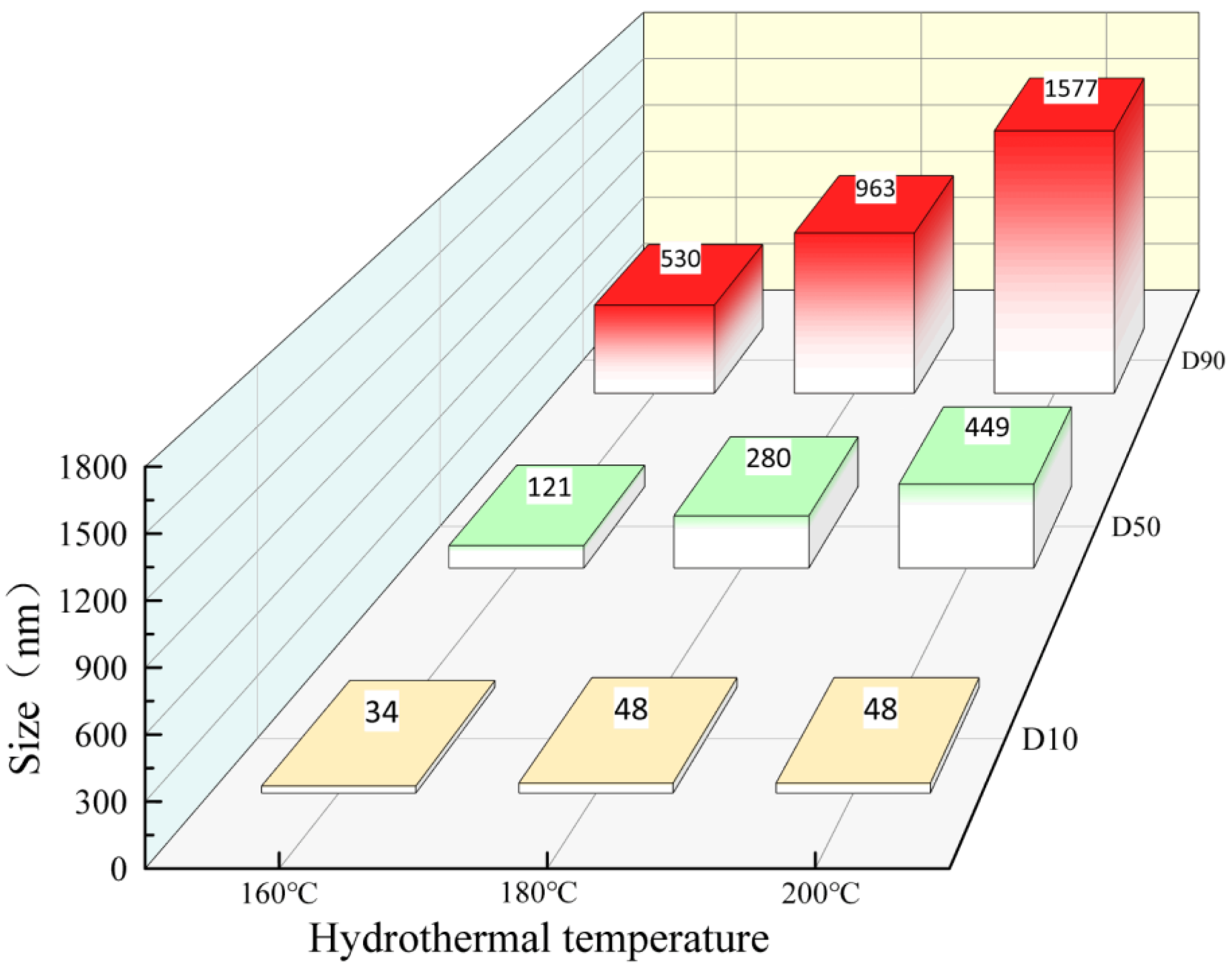Inorganics 11 00217 g006