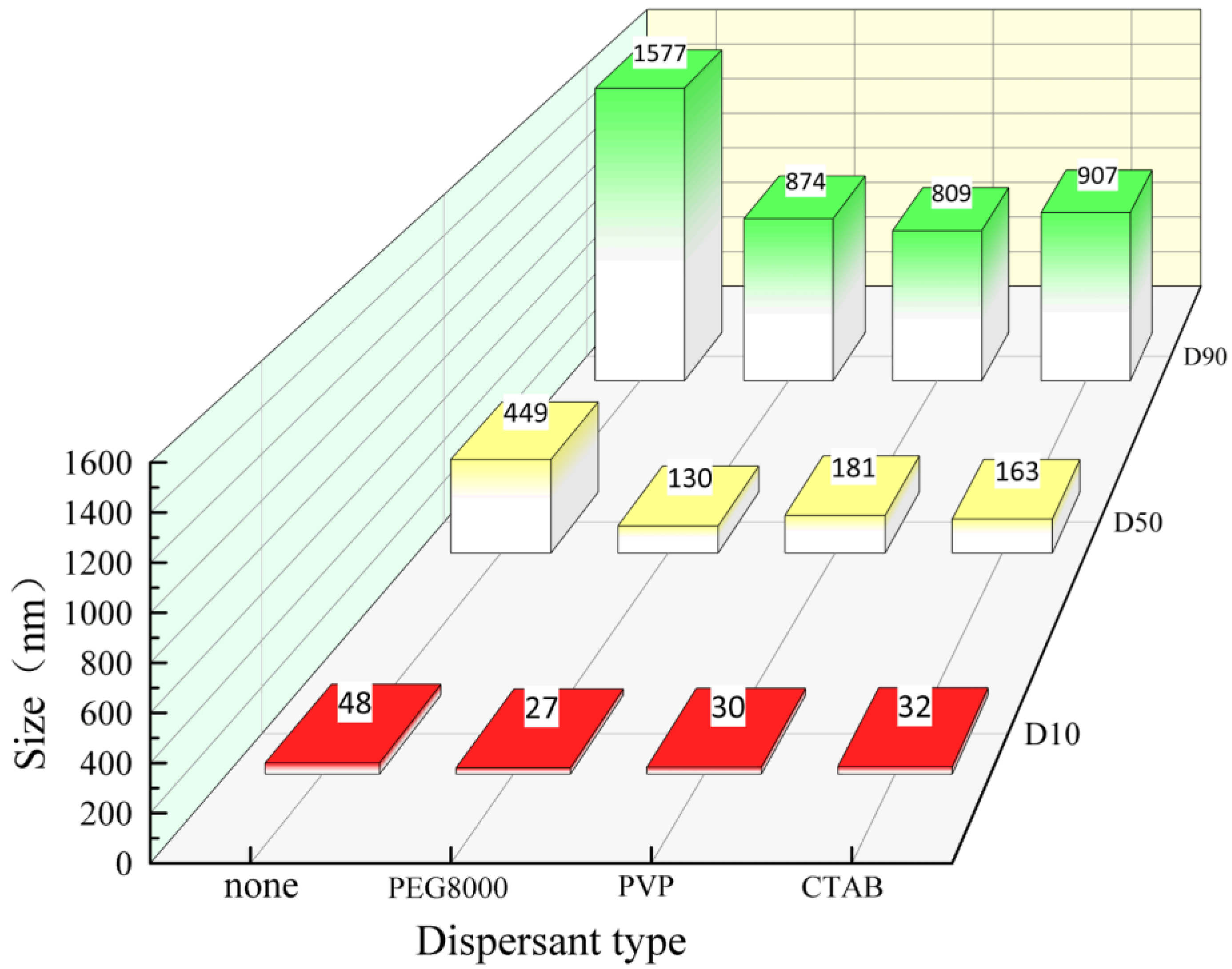 Inorganics 11 00217 g009