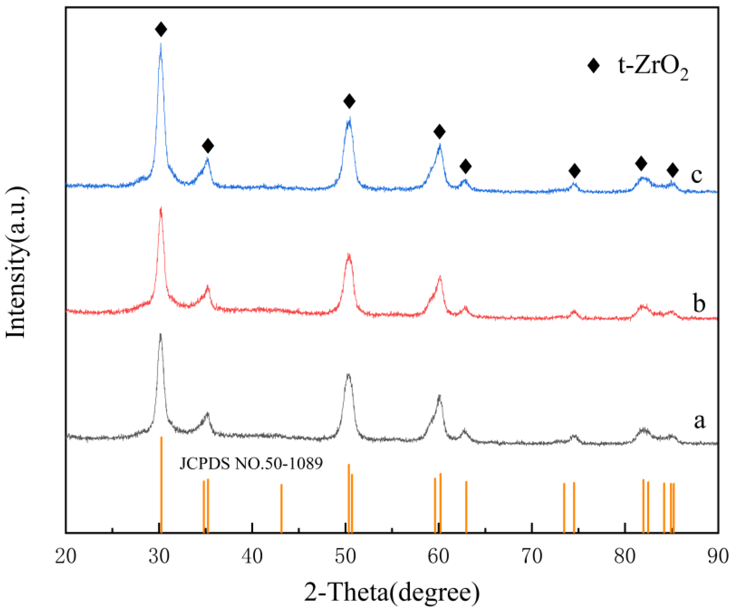 Inorganics 11 00217 g010