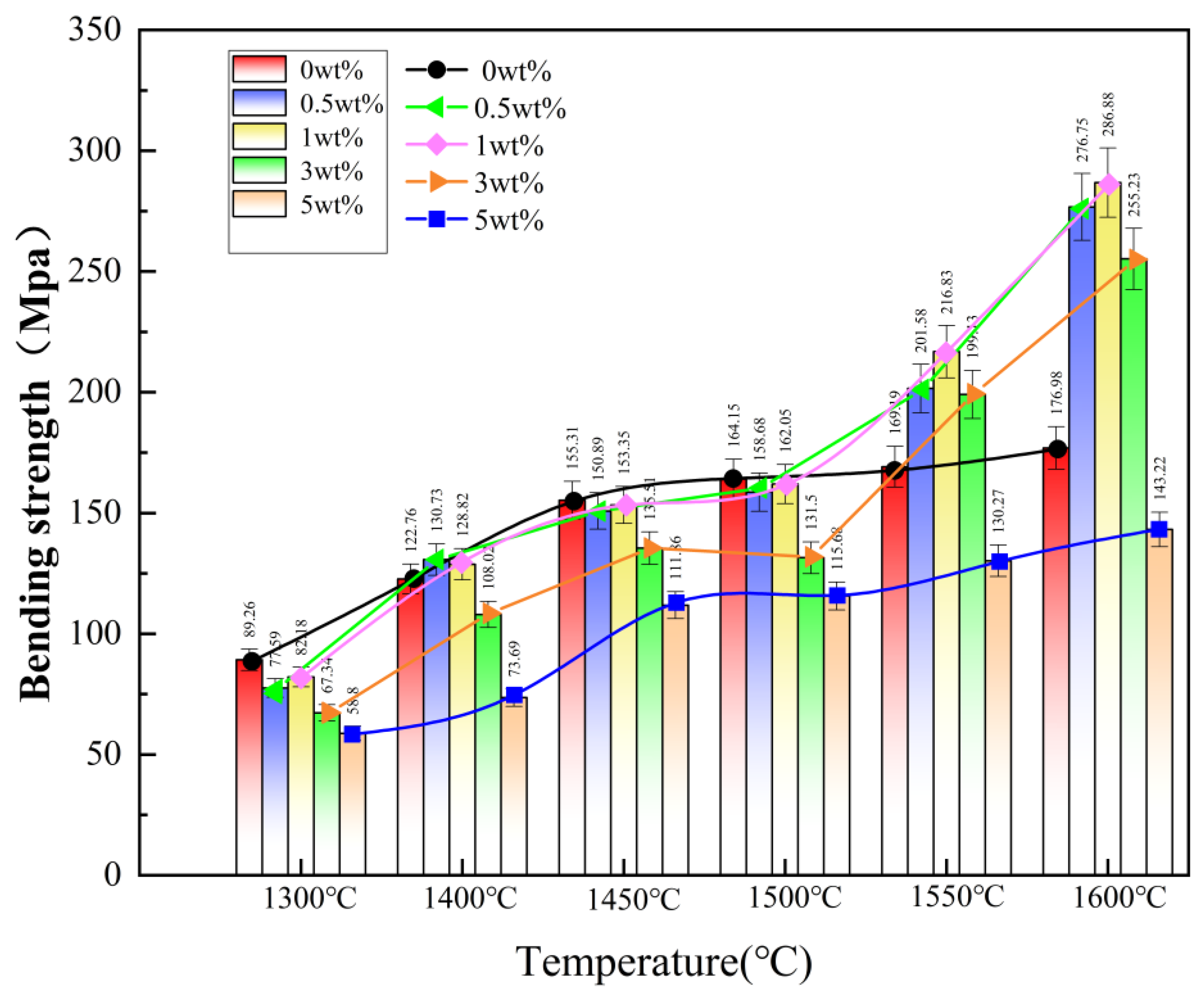 Inorganics 11 00217 g014