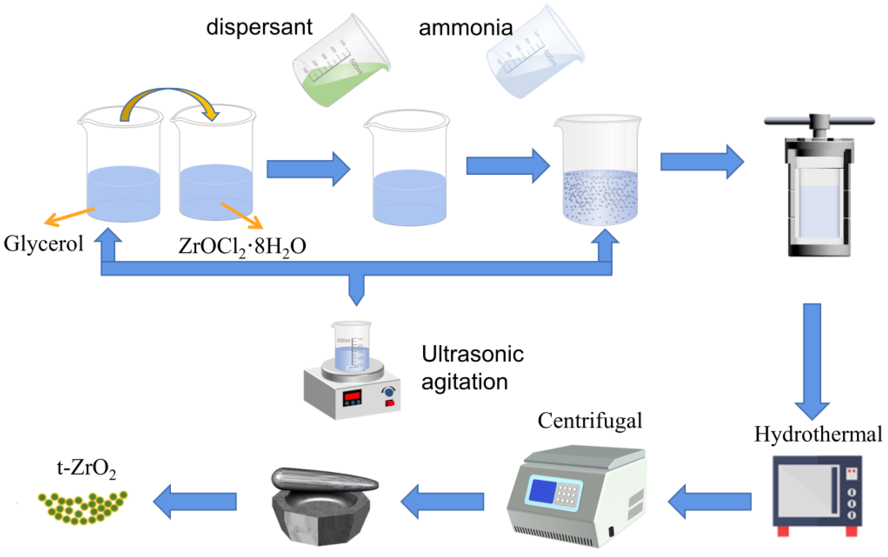 Inorganics 11 00217 g015