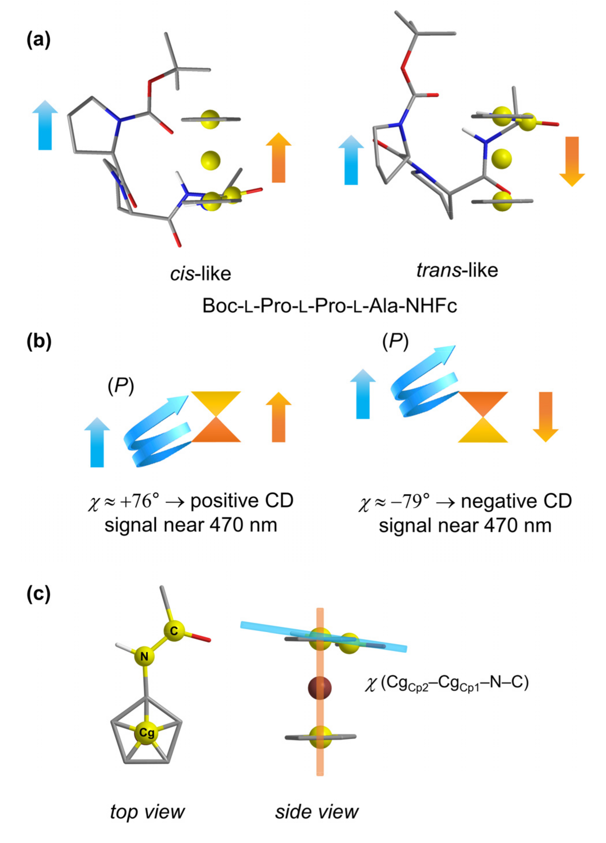 Inorganics 11 00225 g002