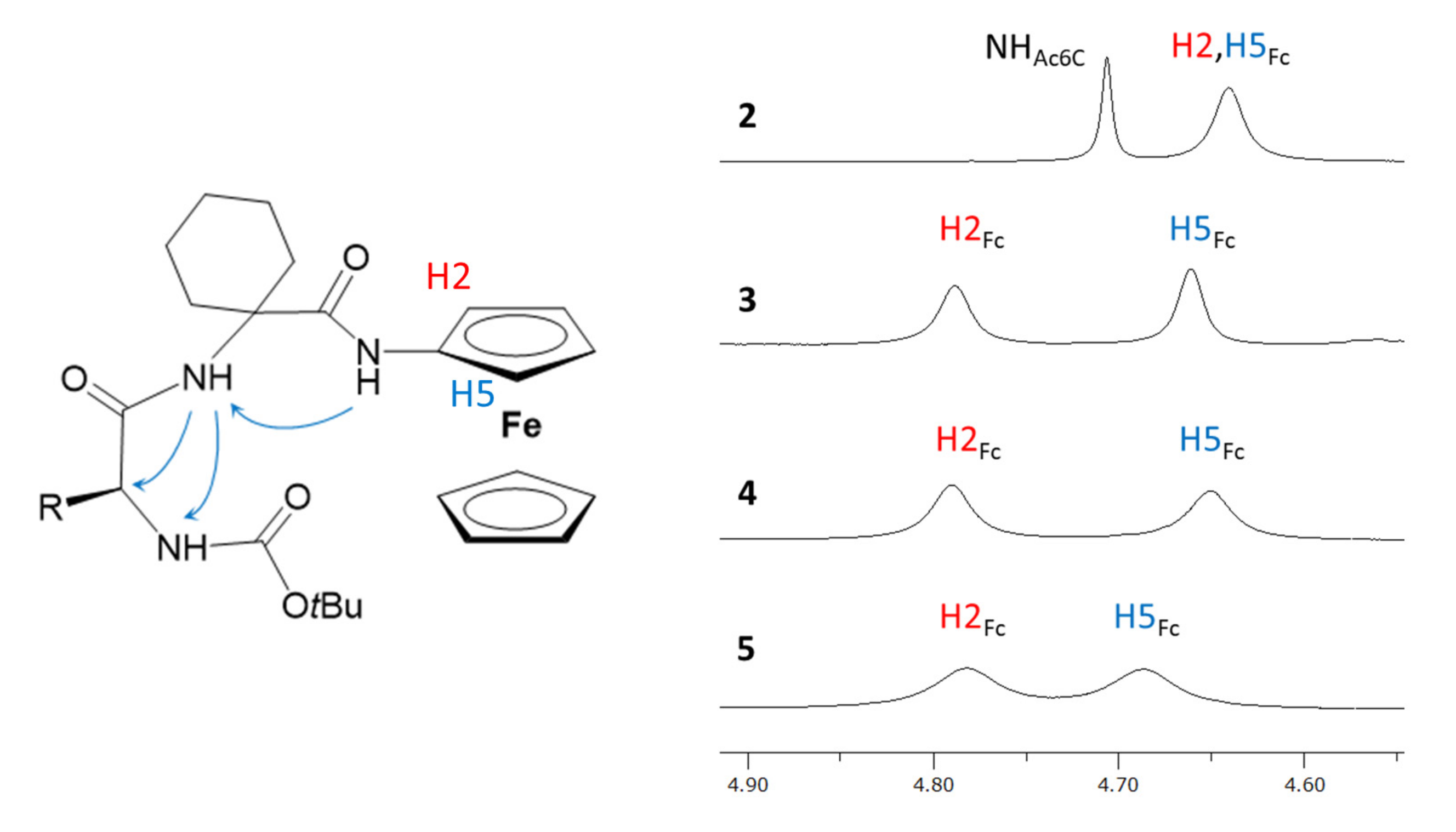 Inorganics 11 00225 g004