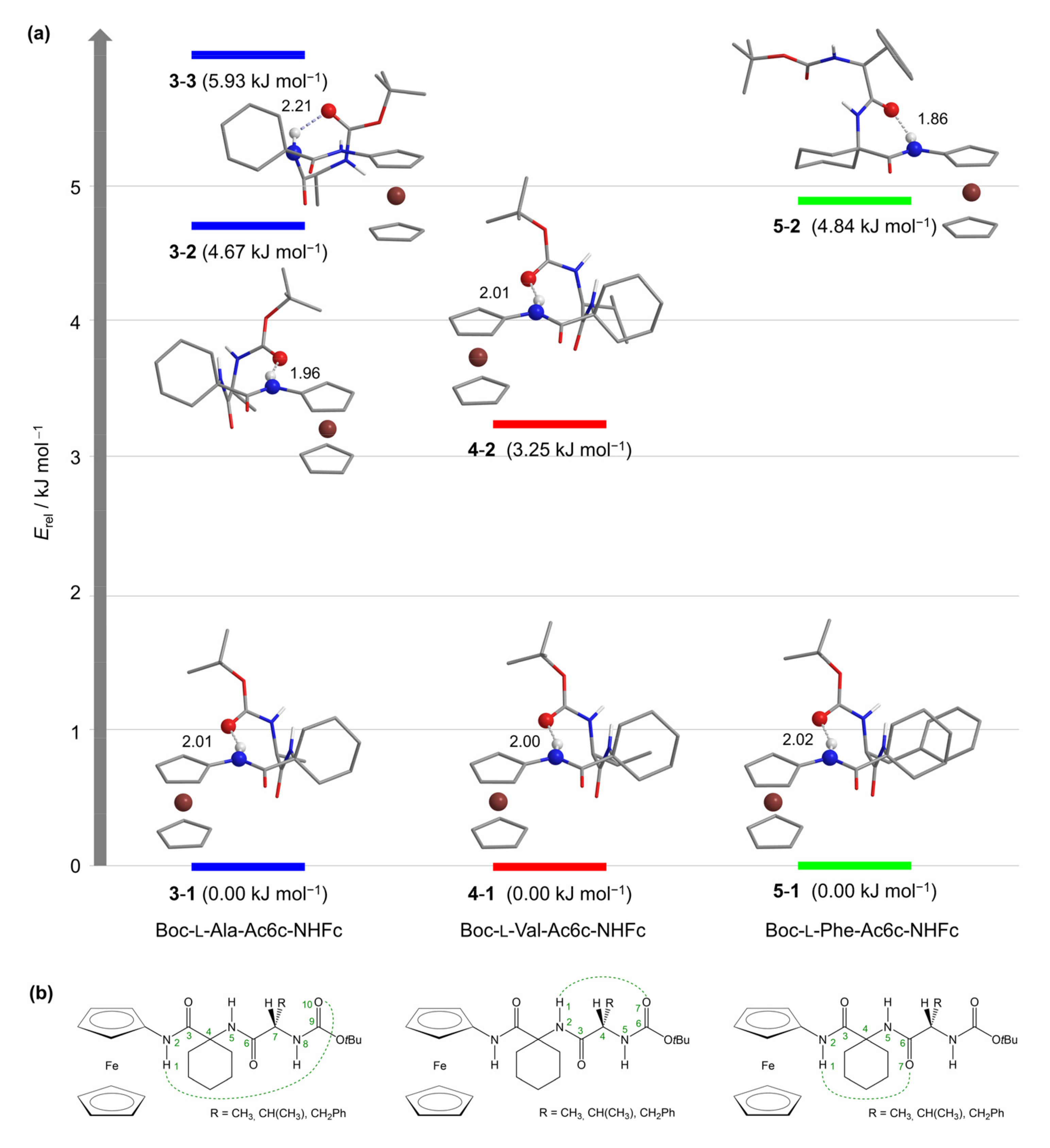 Inorganics 11 00225 g006