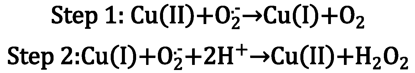 Inorganics 11 00252 sch001
