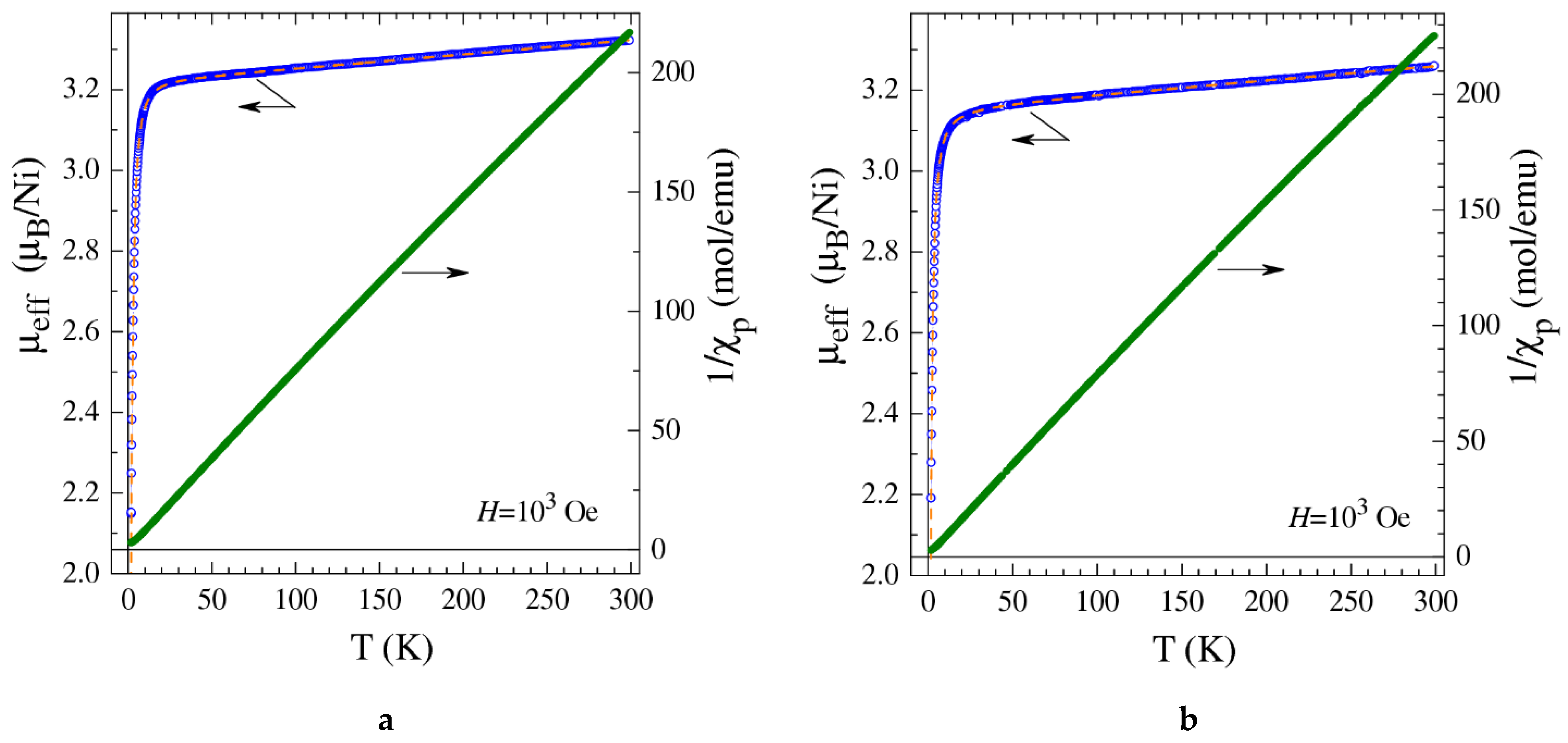 Inorganics 11 00259 g006