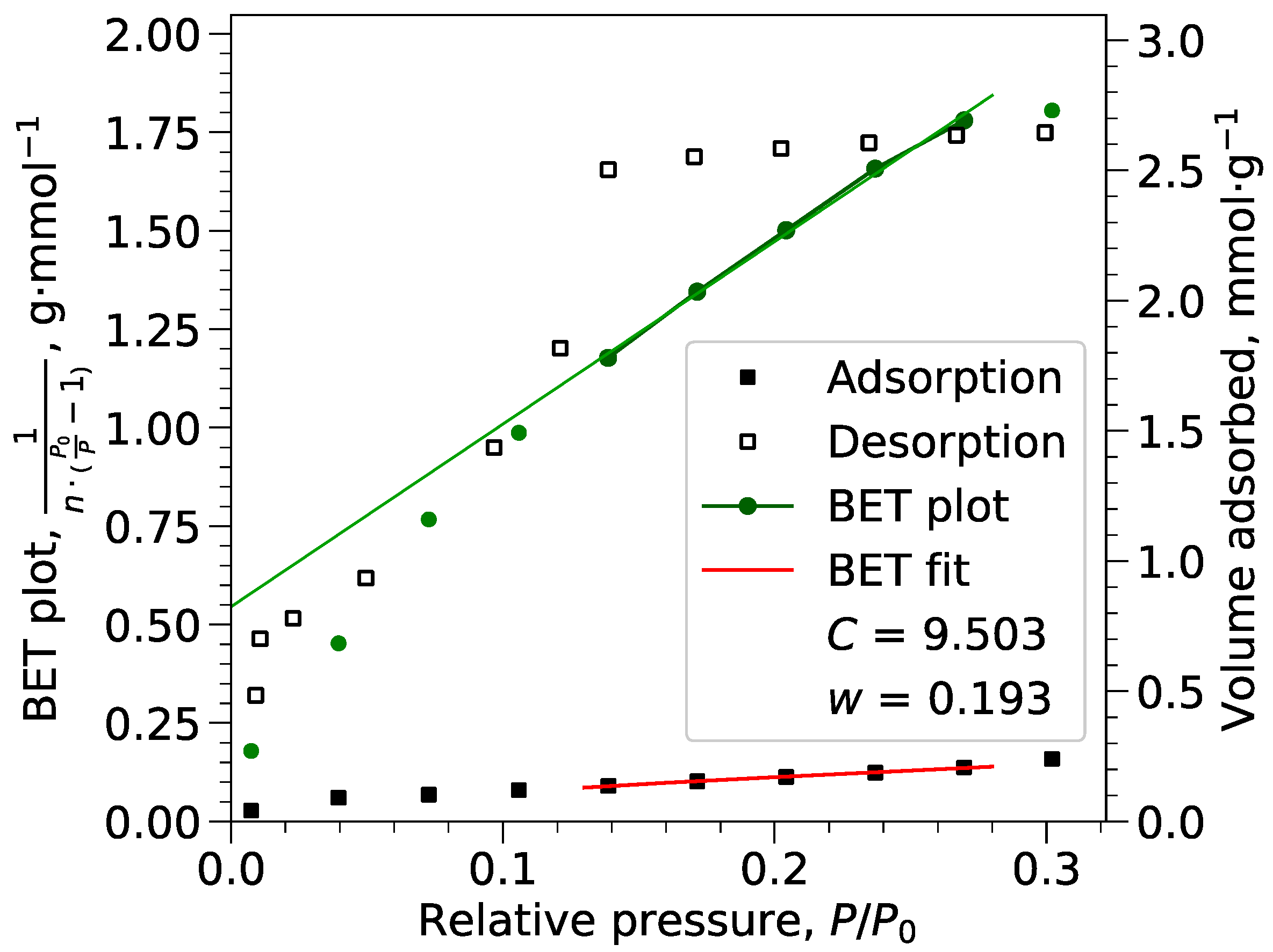 Inorganics 11 00259 g0a6