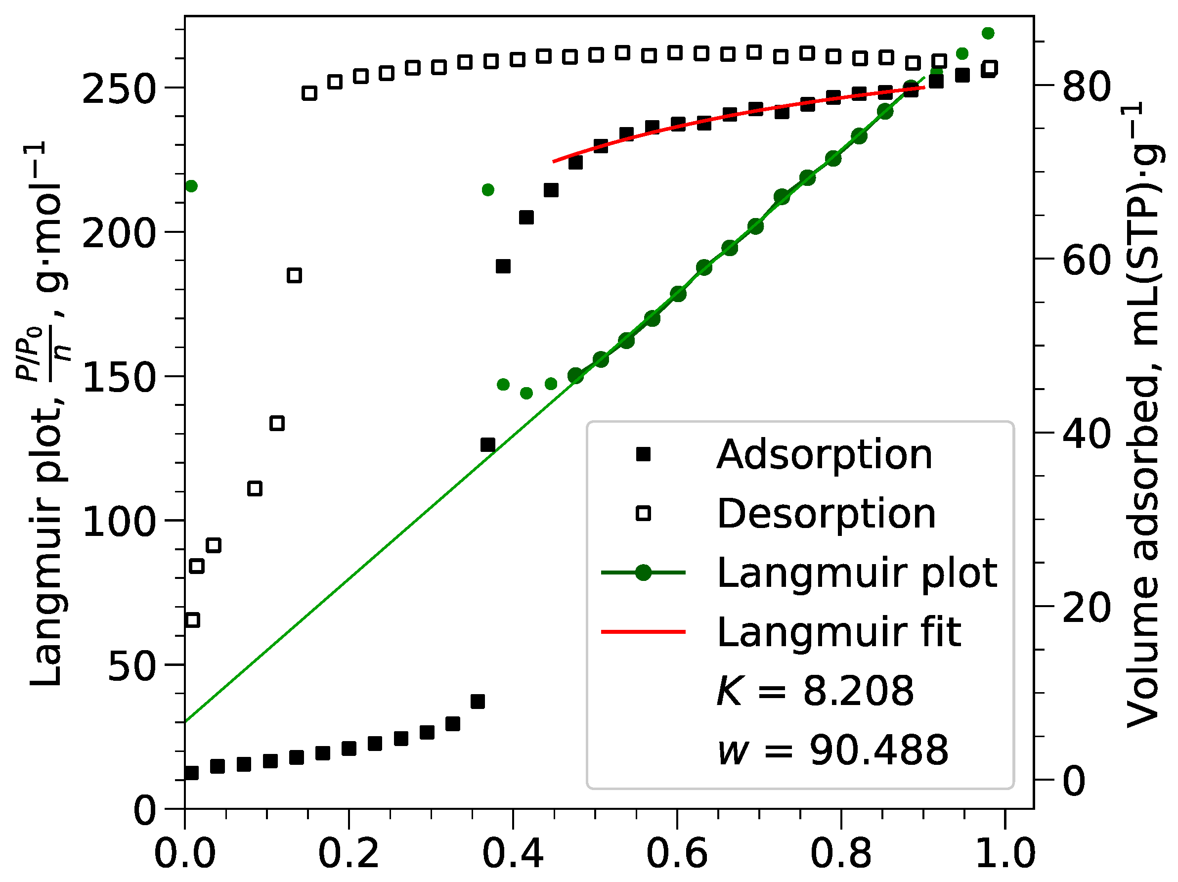 Inorganics 11 00259 g0a7