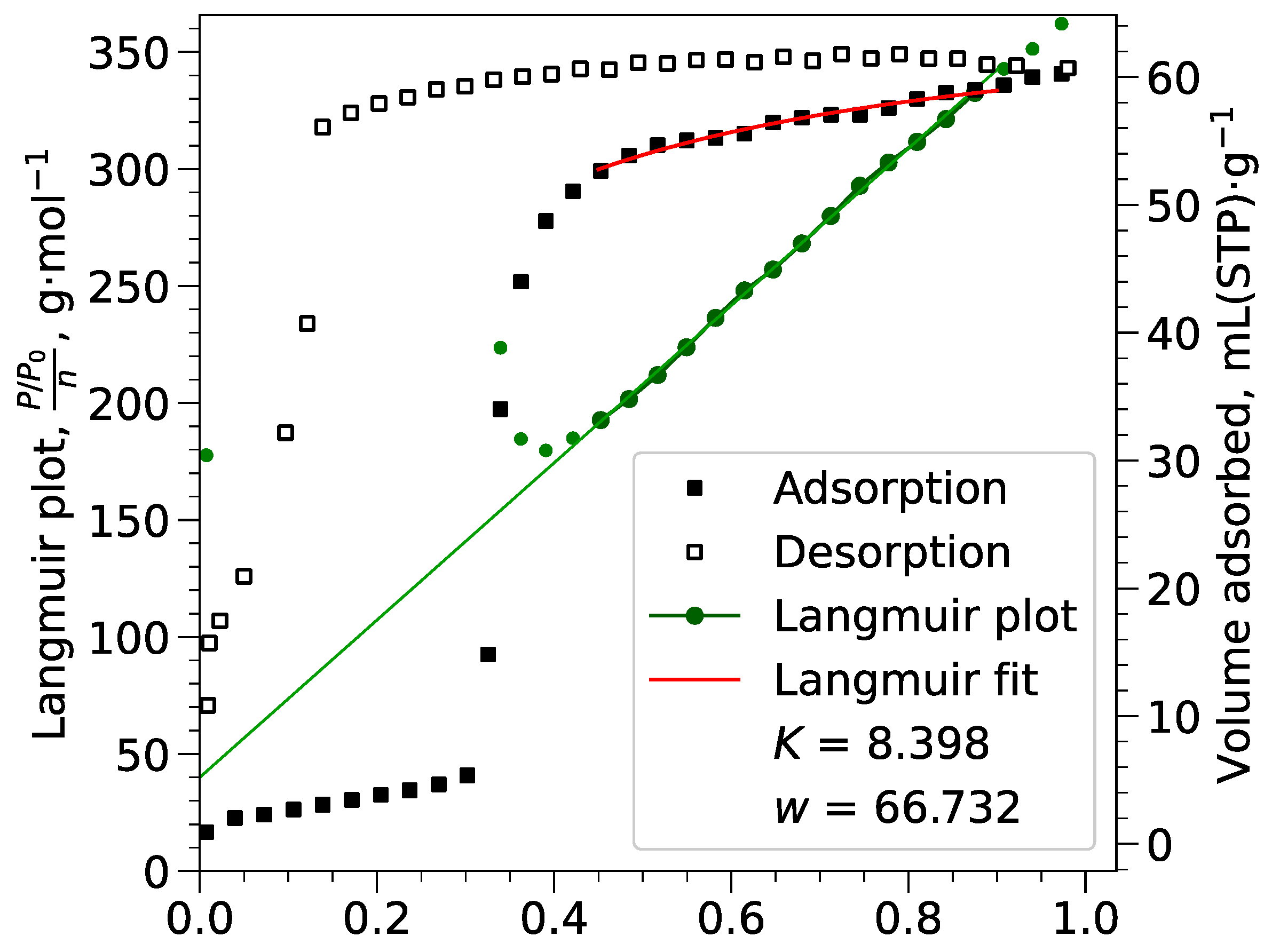 Inorganics 11 00259 g0a8
