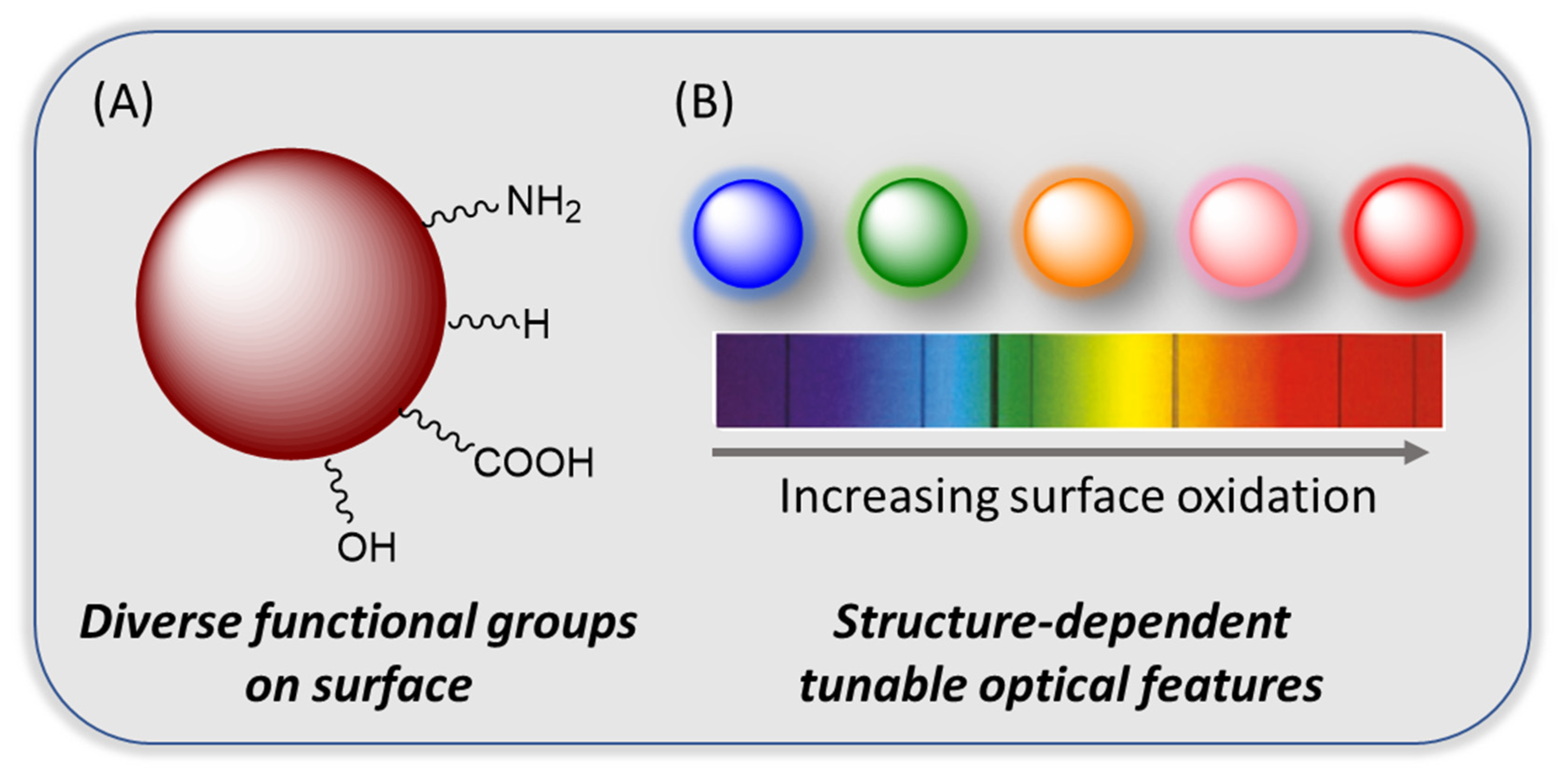Inorganics 11 00262 g001
